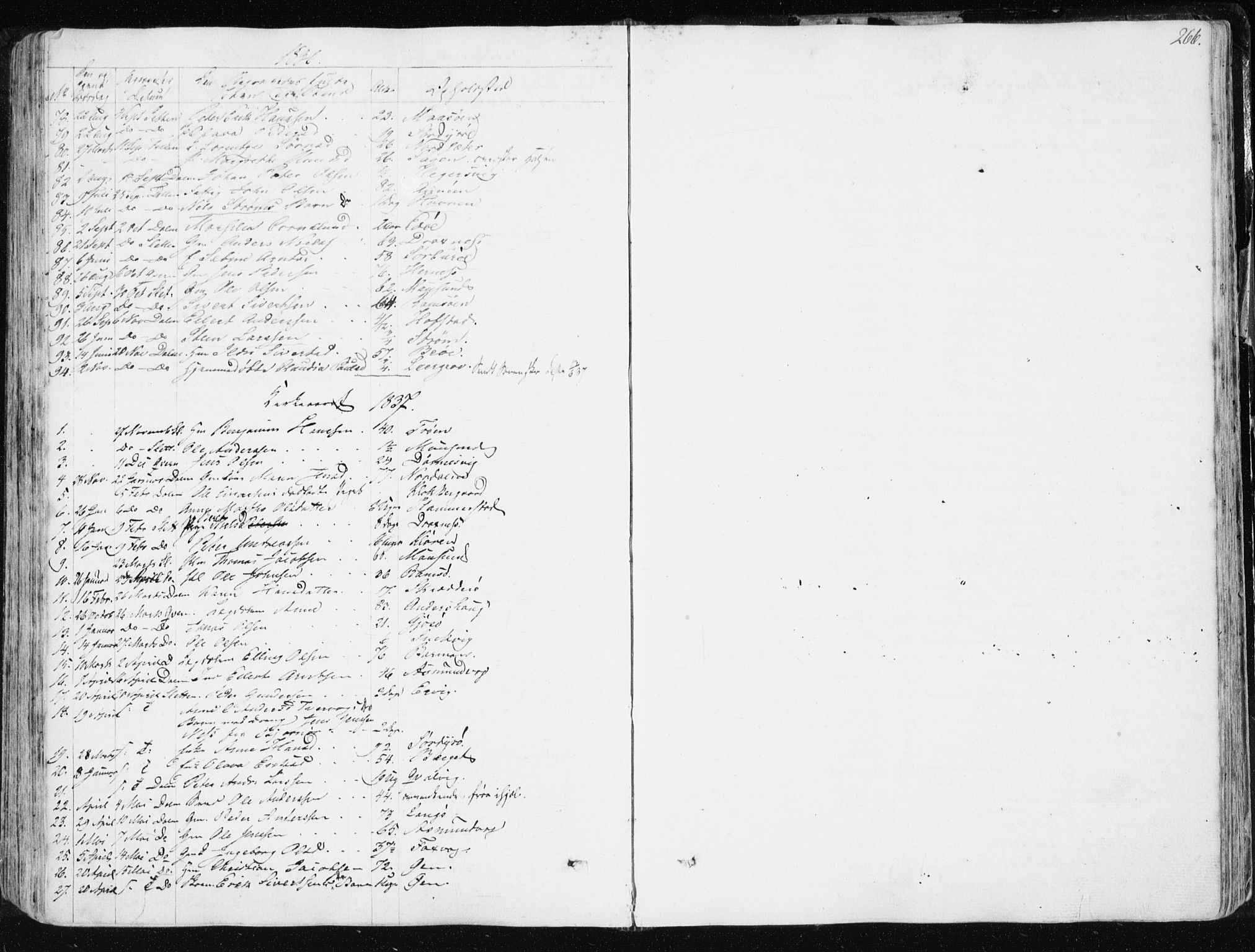 Ministerialprotokoller, klokkerbøker og fødselsregistre - Sør-Trøndelag, SAT/A-1456/634/L0528: Parish register (official) no. 634A04, 1827-1842, p. 266