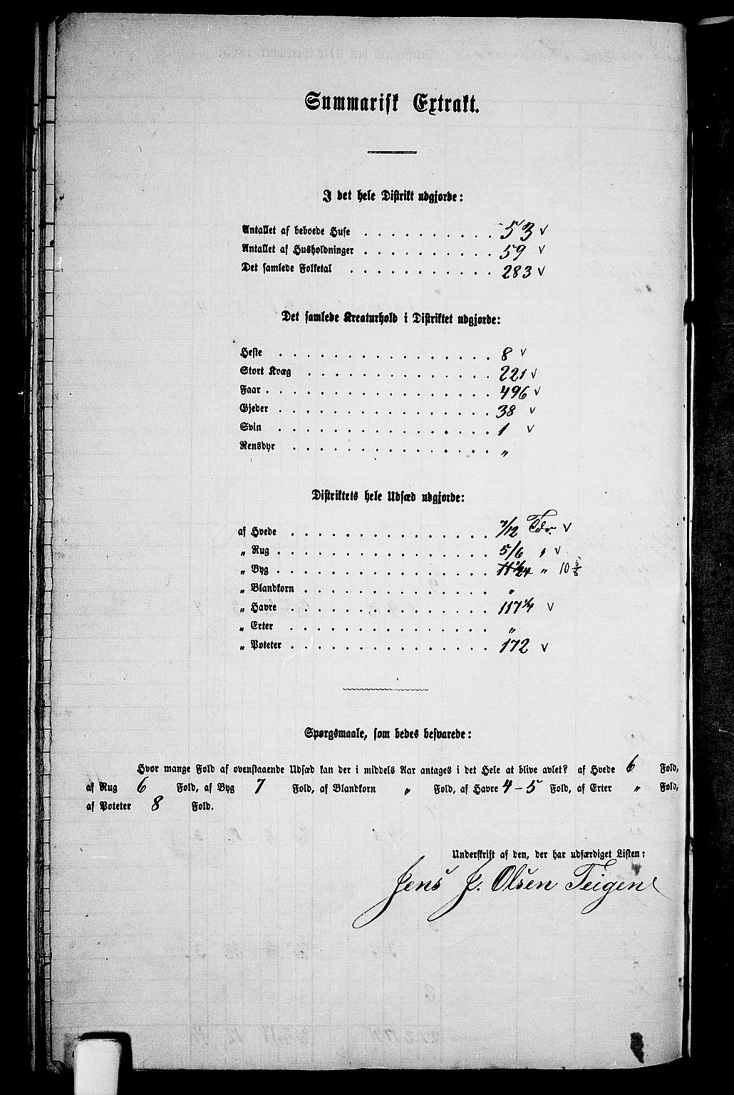 RA, 1865 census for Kvinesdal, 1865, p. 171