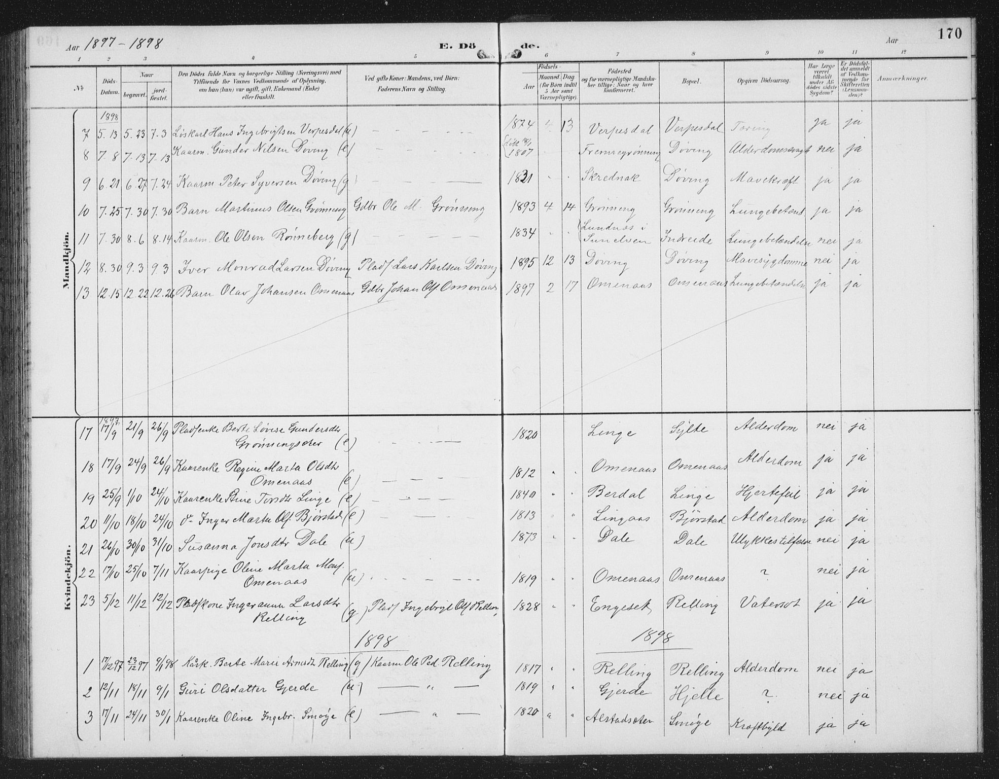 Ministerialprotokoller, klokkerbøker og fødselsregistre - Møre og Romsdal, AV/SAT-A-1454/519/L0264: Parish register (copy) no. 519C05, 1892-1910, p. 170