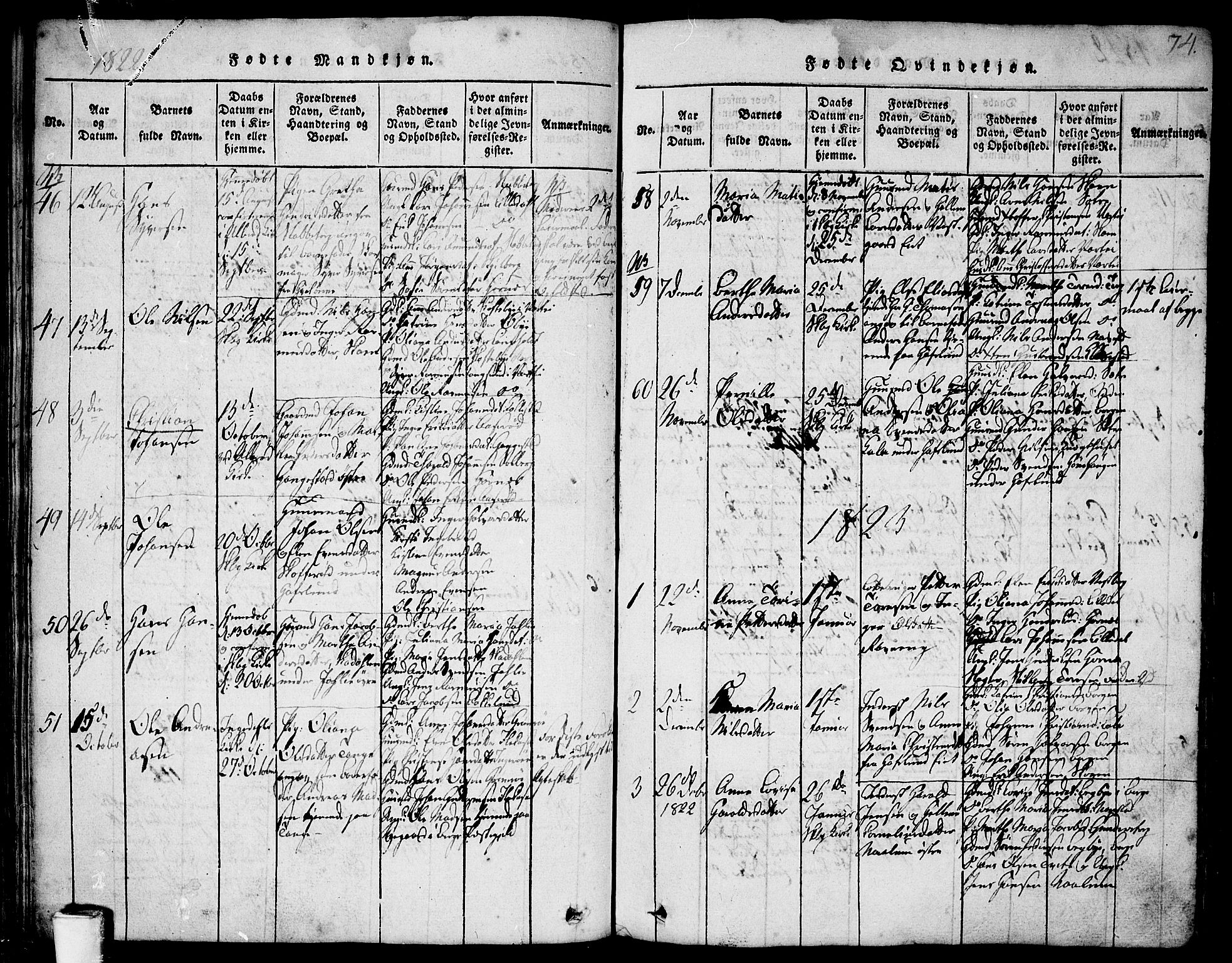 Skjeberg prestekontor Kirkebøker, SAO/A-10923/F/Fa/L0004: Parish register (official) no. I 4, 1815-1830, p. 74