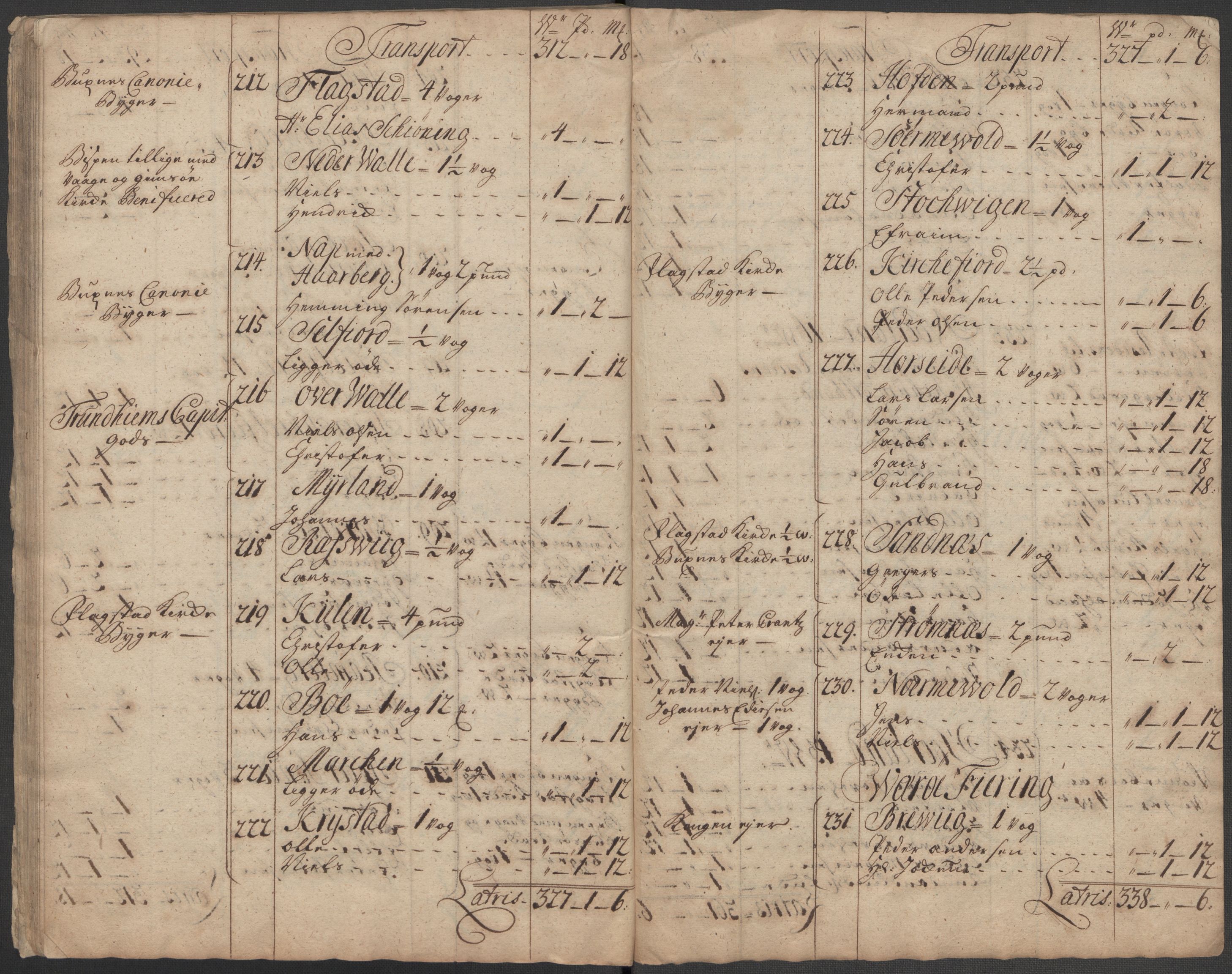 Rentekammeret inntil 1814, Reviderte regnskaper, Fogderegnskap, AV/RA-EA-4092/R67/L4684: Fogderegnskap Vesterålen, Andenes og Lofoten, 1718, p. 91