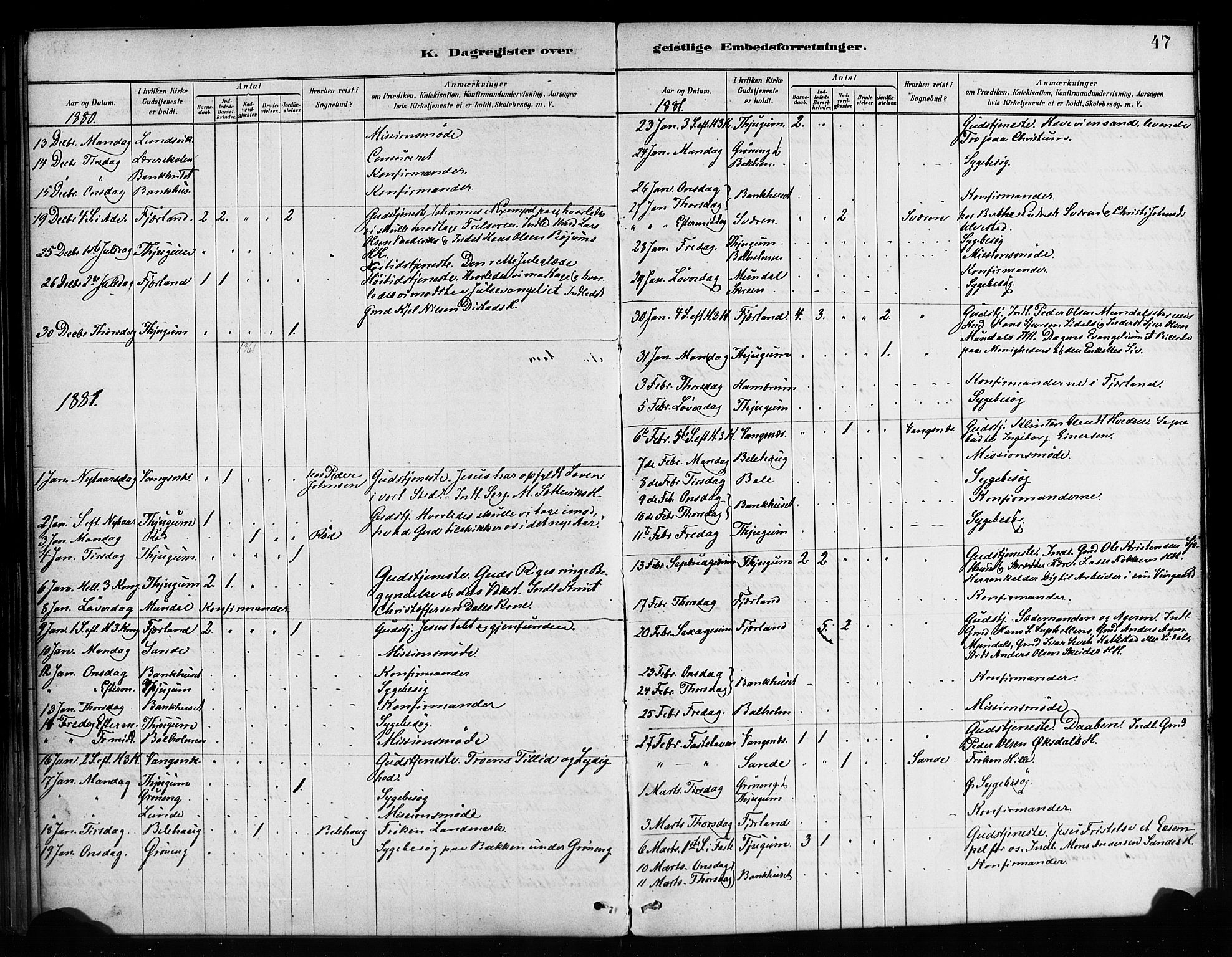 Balestrand sokneprestembete, AV/SAB-A-79601/H/Haa/Haaa/L0004: Parish register (official) no. A 4 / 1, 1879-1888, p. 47