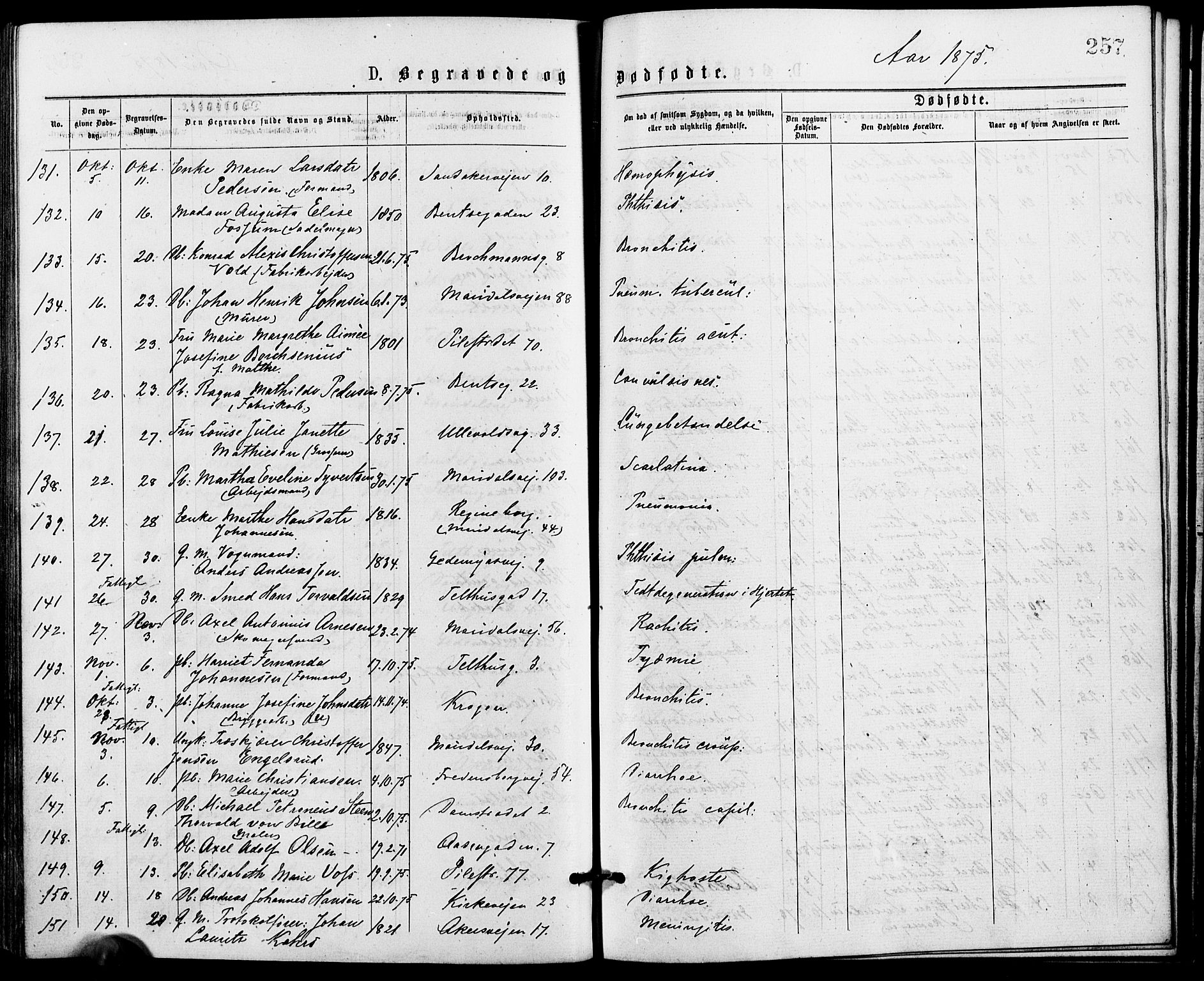 Gamle Aker prestekontor Kirkebøker, SAO/A-10617a/G/L0004: Parish register (copy) no. 4, 1875-1879, p. 257