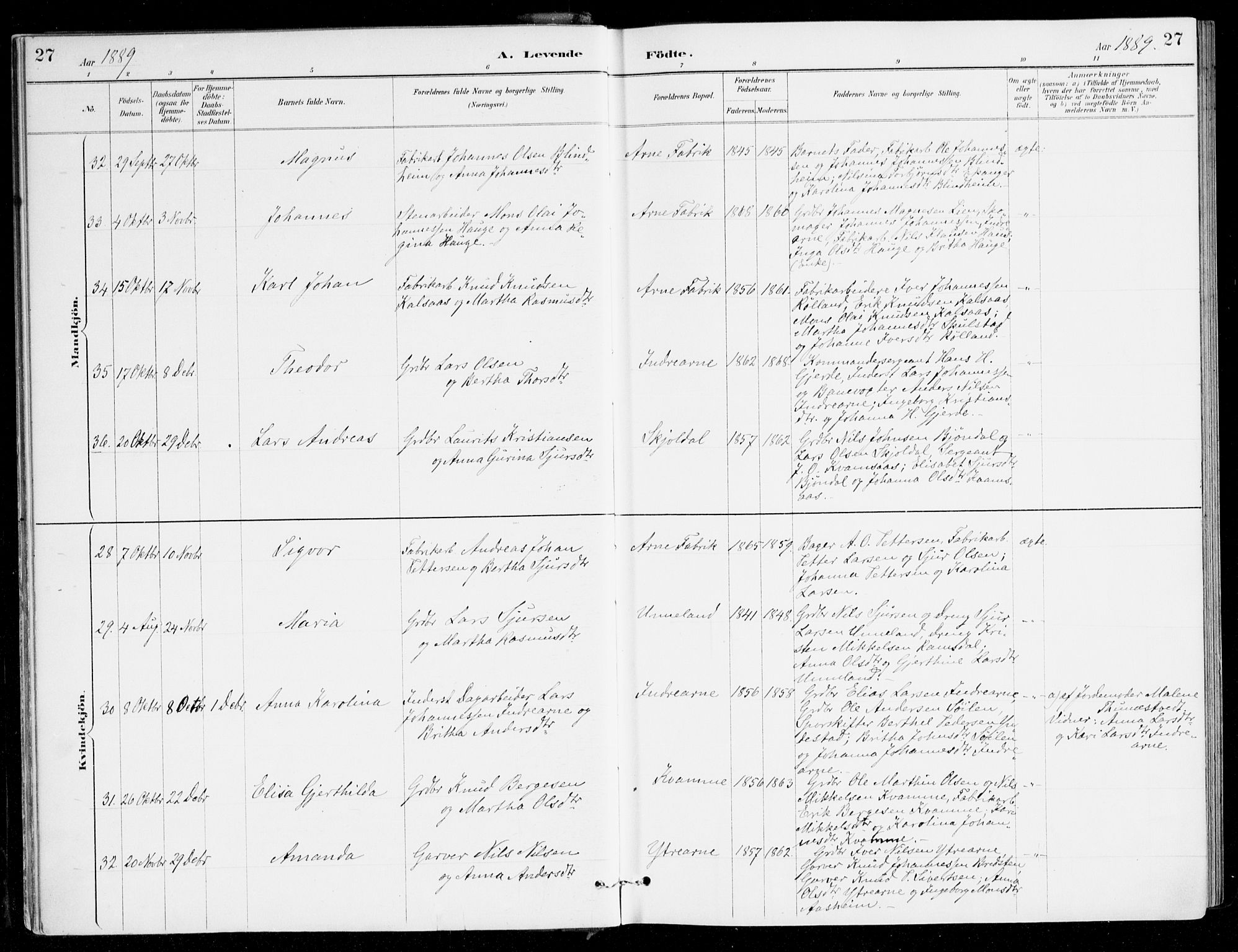 Haus sokneprestembete, AV/SAB-A-75601/H/Haa/Haad/L0001: Parish register (official) no. D 1, 1887-1898, p. 27