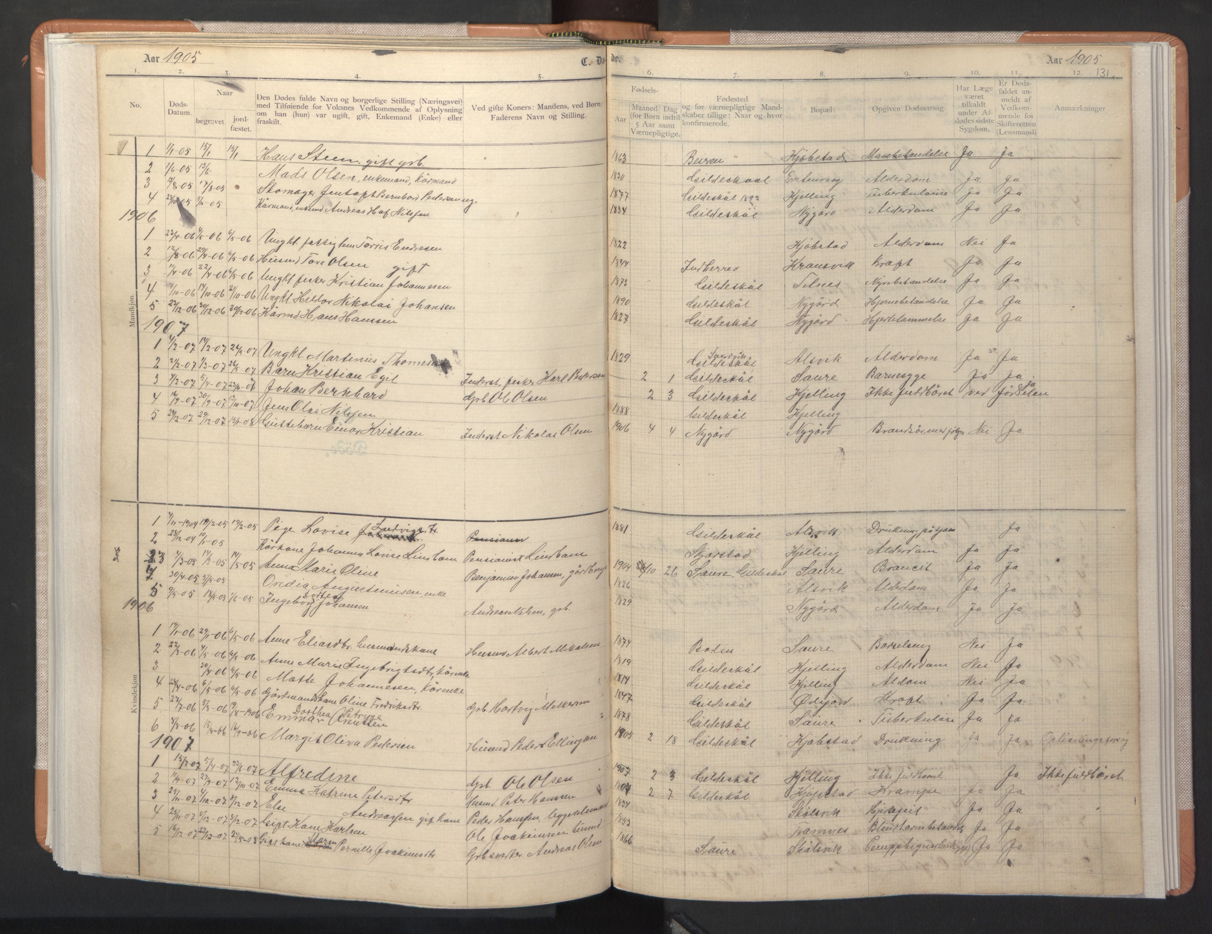 Ministerialprotokoller, klokkerbøker og fødselsregistre - Nordland, SAT/A-1459/806/L0117: Parish register (copy) no. 806C01, 1905-1957, p. 131