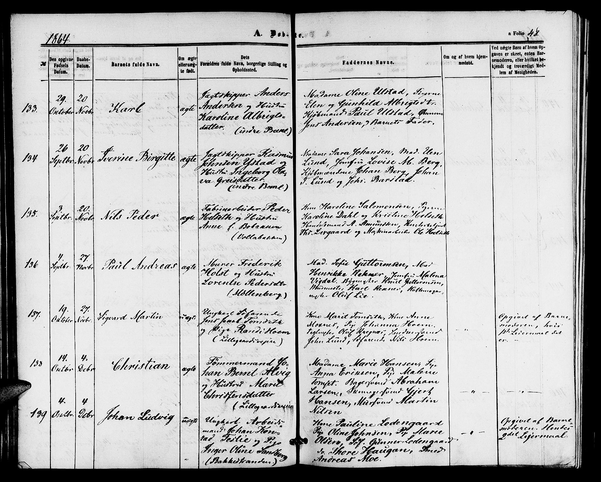 Ministerialprotokoller, klokkerbøker og fødselsregistre - Sør-Trøndelag, AV/SAT-A-1456/604/L0185: Parish register (official) no. 604A06, 1861-1865, p. 48