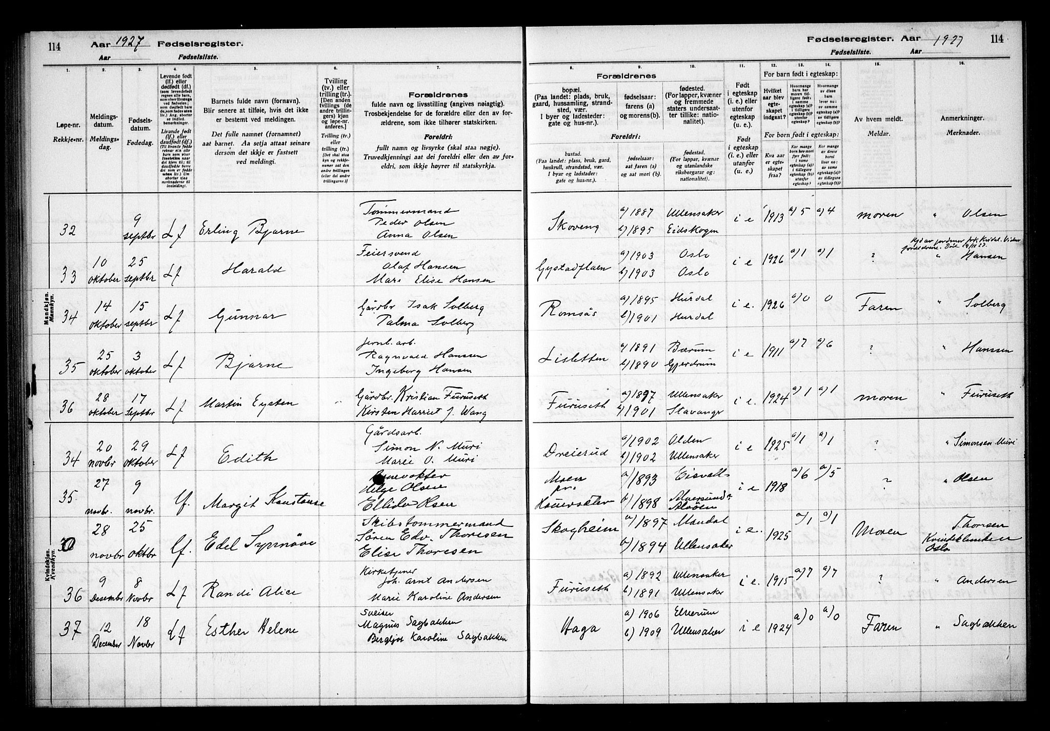 Ullensaker prestekontor Kirkebøker, SAO/A-10236a/J/Ja/L0001: Birth register no. 1, 1916-1938, p. 114