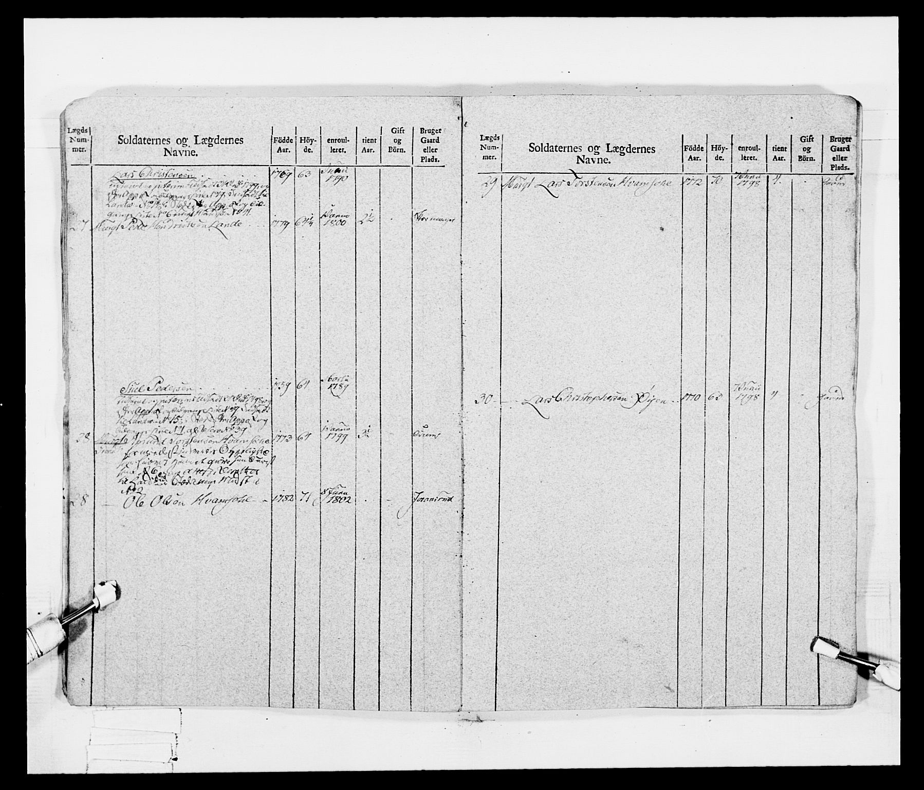 Generalitets- og kommissariatskollegiet, Det kongelige norske kommissariatskollegium, AV/RA-EA-5420/E/Eh/L0047: 2. Akershusiske nasjonale infanteriregiment, 1791-1810, p. 58