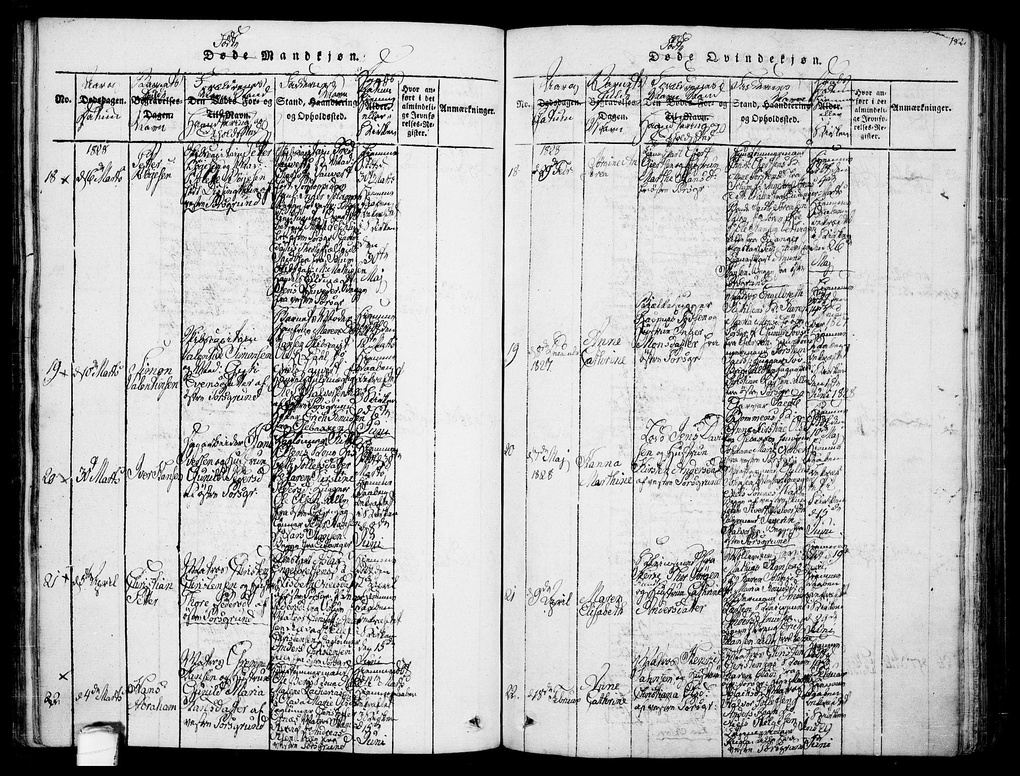 Porsgrunn kirkebøker , SAKO/A-104/F/Fa/L0004: Parish register (official) no. 4, 1814-1828, p. 182