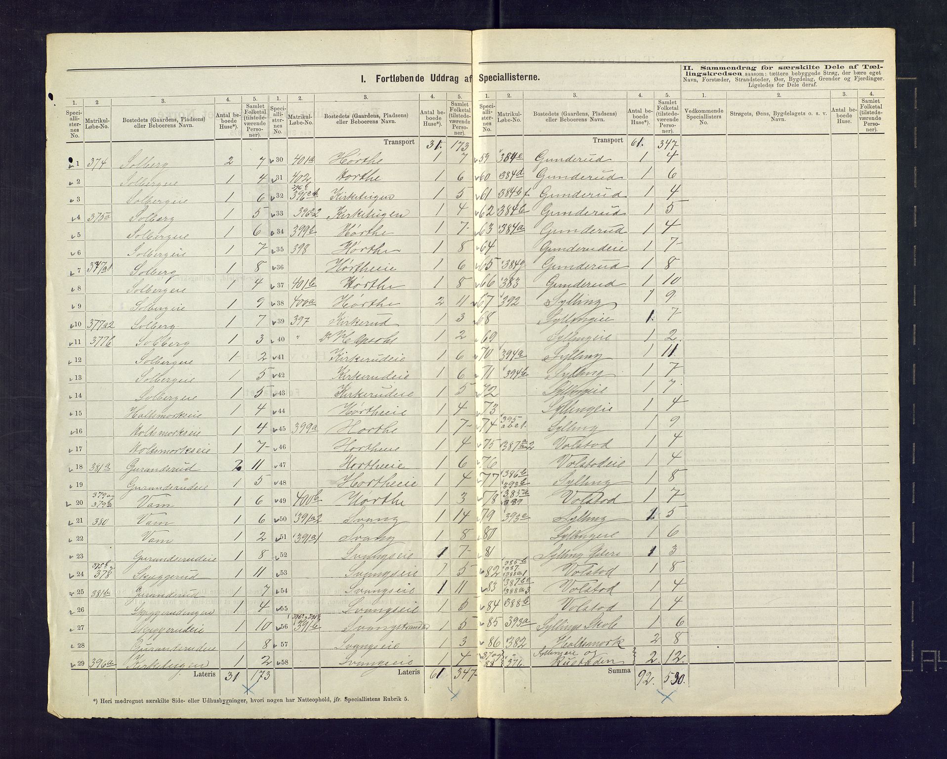 SAKO, 1875 census for 0626P Lier, 1875, p. 61