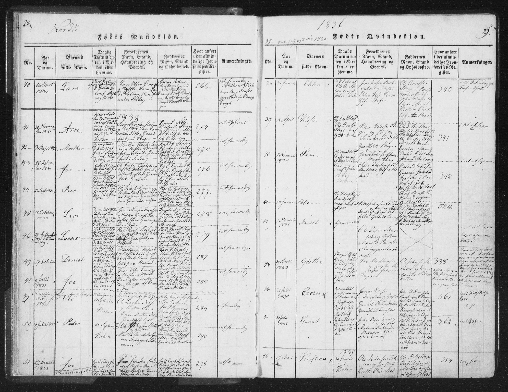 Ministerialprotokoller, klokkerbøker og fødselsregistre - Nord-Trøndelag, AV/SAT-A-1458/755/L0491: Parish register (official) no. 755A01 /1, 1817-1864, p. 28-29