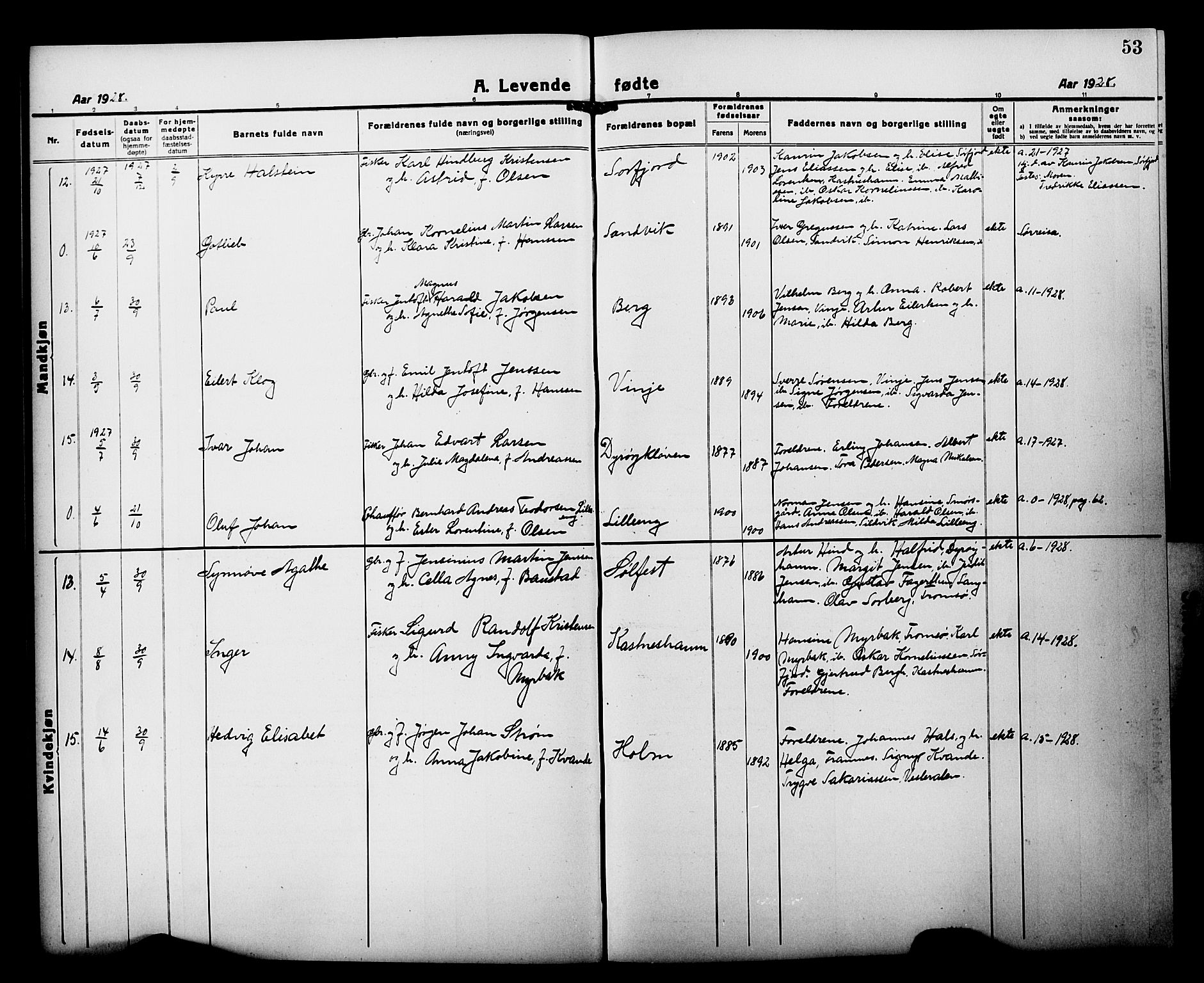 Tranøy sokneprestkontor, AV/SATØ-S-1313/I/Ia/Iab/L0015klokker: Parish register (copy) no. 15, 1918-1930, p. 53