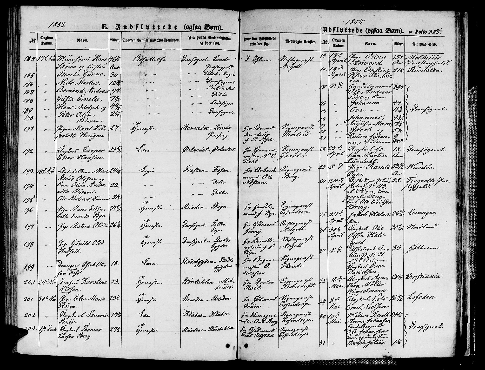 Ministerialprotokoller, klokkerbøker og fødselsregistre - Sør-Trøndelag, SAT/A-1456/602/L0137: Parish register (copy) no. 602C05, 1846-1856, p. 383