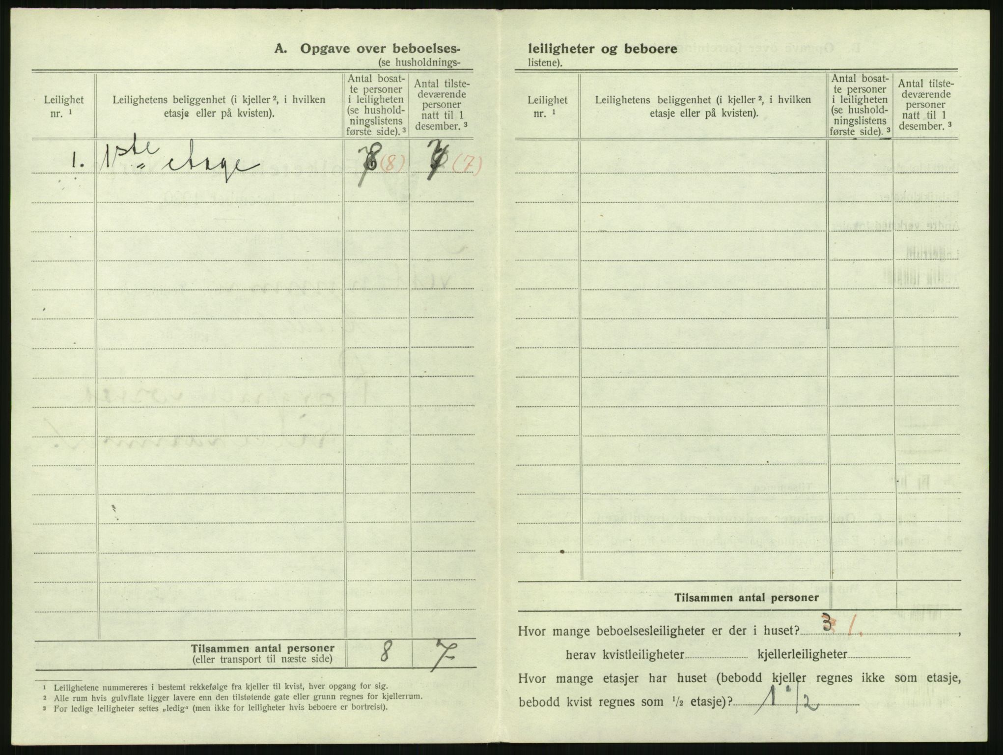 SAH, 1920 census for Lillehammer, 1920, p. 401