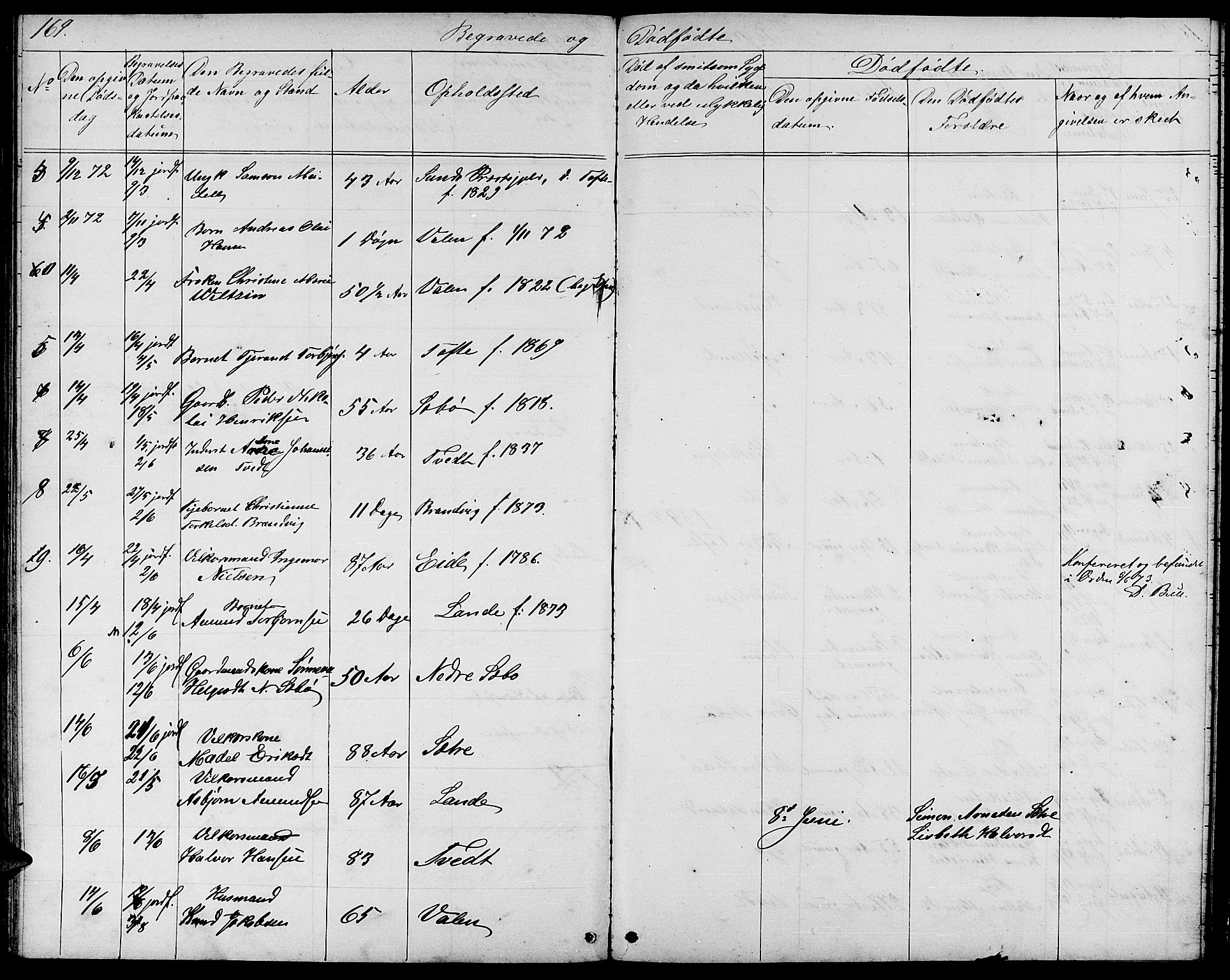 Fjelberg sokneprestembete, AV/SAB-A-75201/H/Hab: Parish register (copy) no. B 3, 1868-1888, p. 169