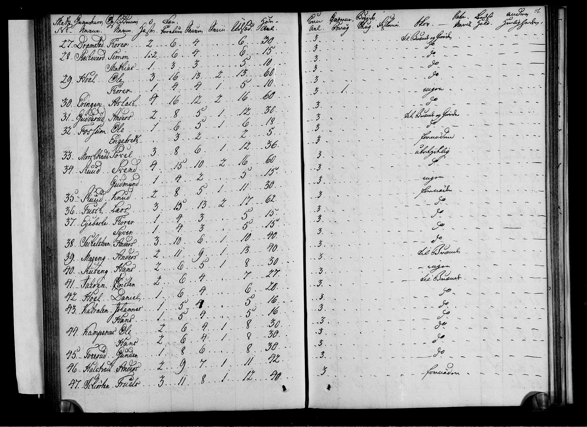 Rentekammeret inntil 1814, Realistisk ordnet avdeling, AV/RA-EA-4070/N/Ne/Nea/L0001: Rakkestad, Heggen og Frøland fogderi. Deliberasjonsprotokoll, 1803, p. 88