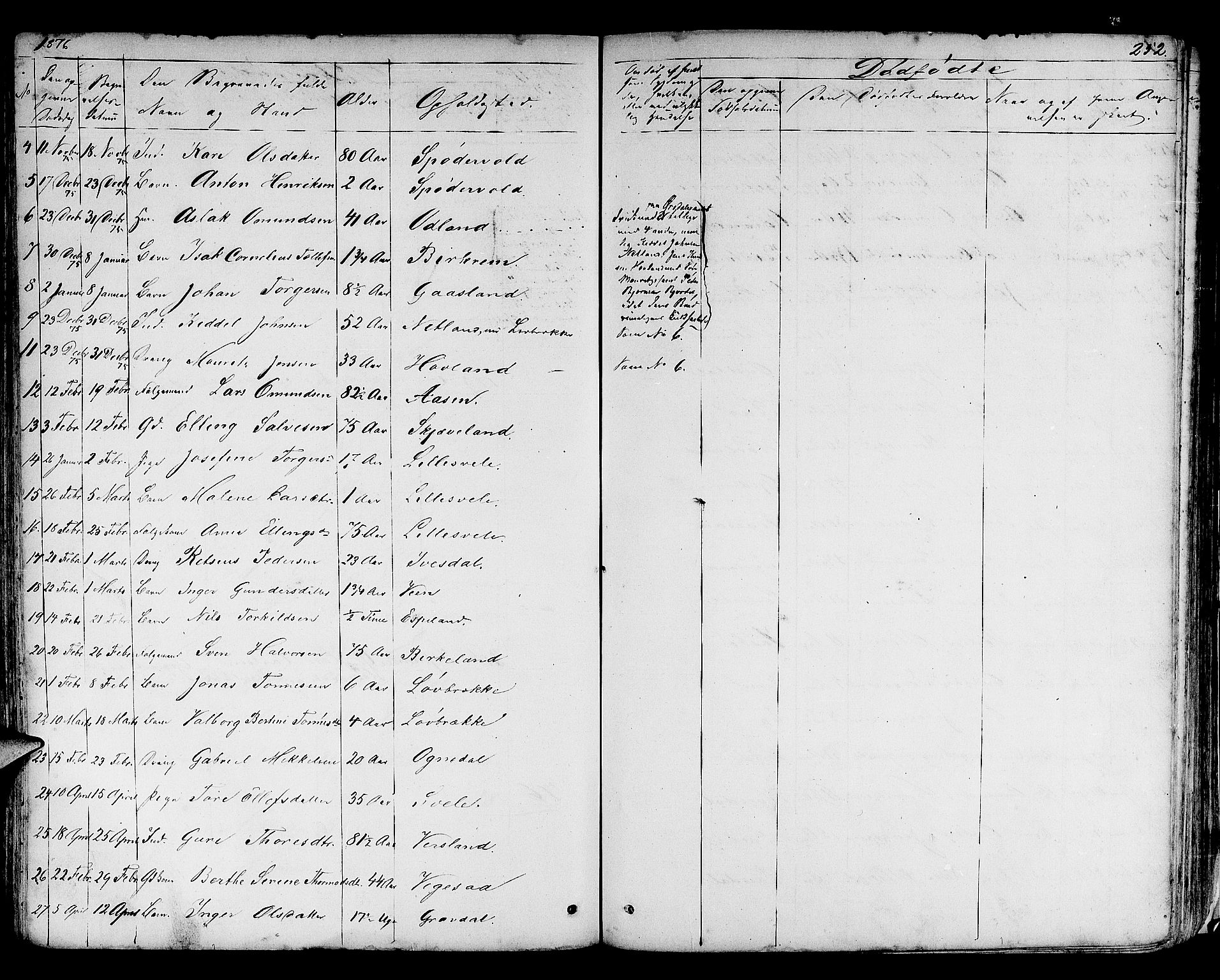 Helleland sokneprestkontor, SAST/A-101810: Parish register (copy) no. B 3, 1847-1886, p. 252