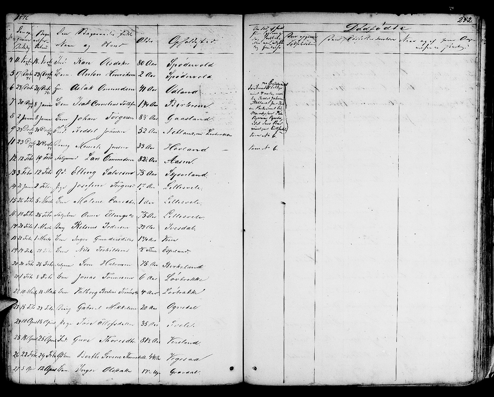 Helleland sokneprestkontor, AV/SAST-A-101810: Parish register (copy) no. B 3, 1847-1886, p. 252