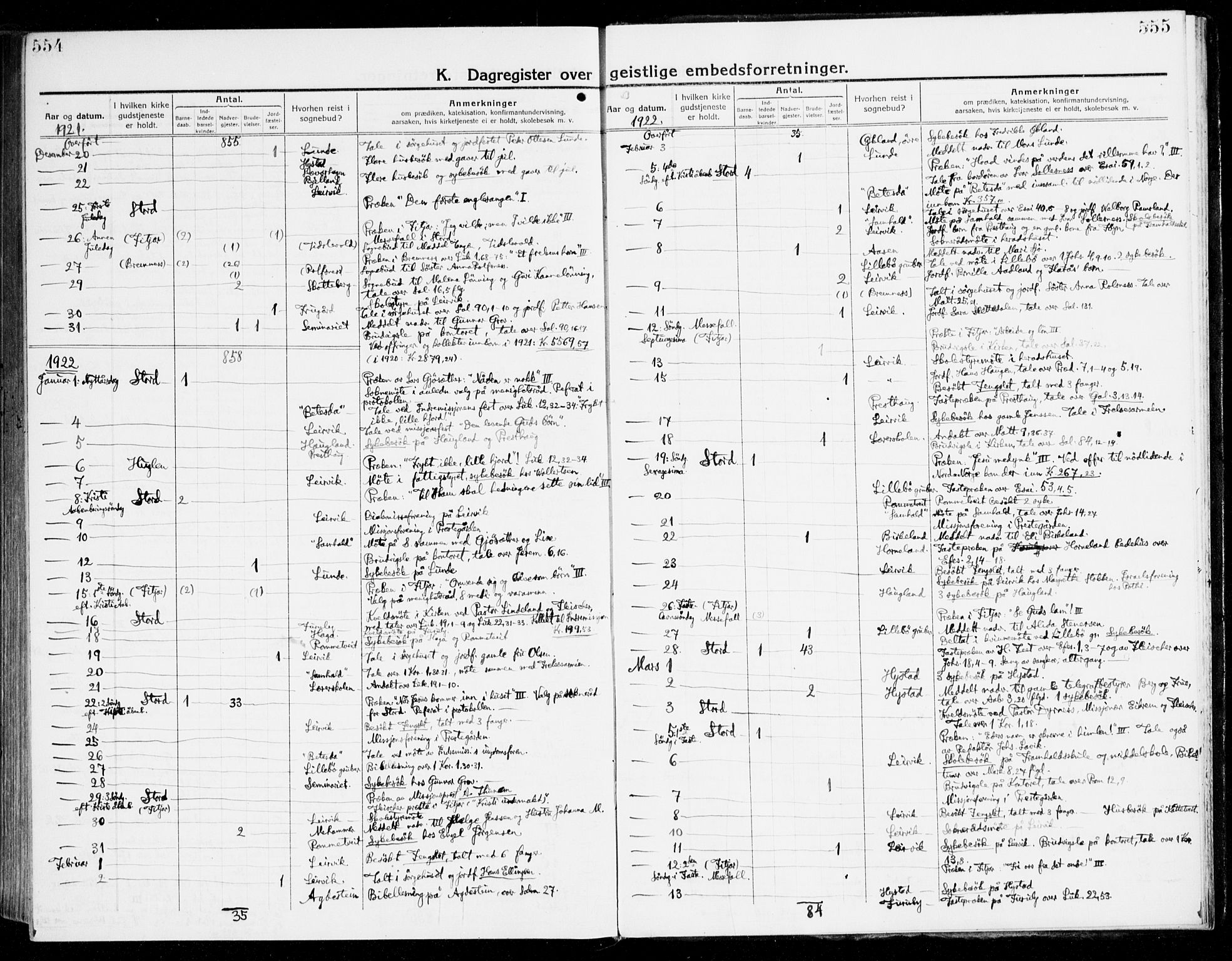 Stord sokneprestembete, SAB/A-78201/H/Haa: Parish register (official) no. B 3, 1913-1925, p. 554-555