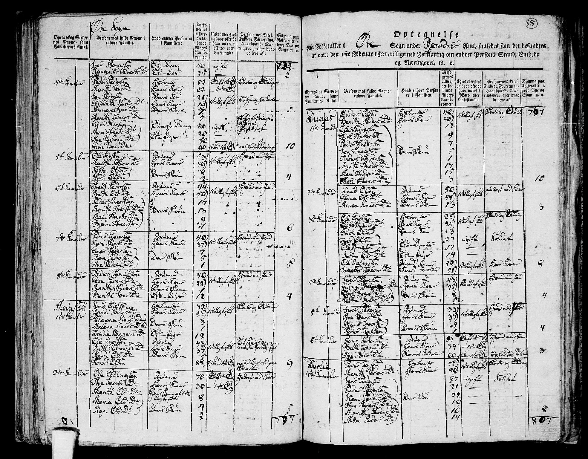 RA, 1801 census for 1560P Tingvoll, 1801, p. 594b-595a