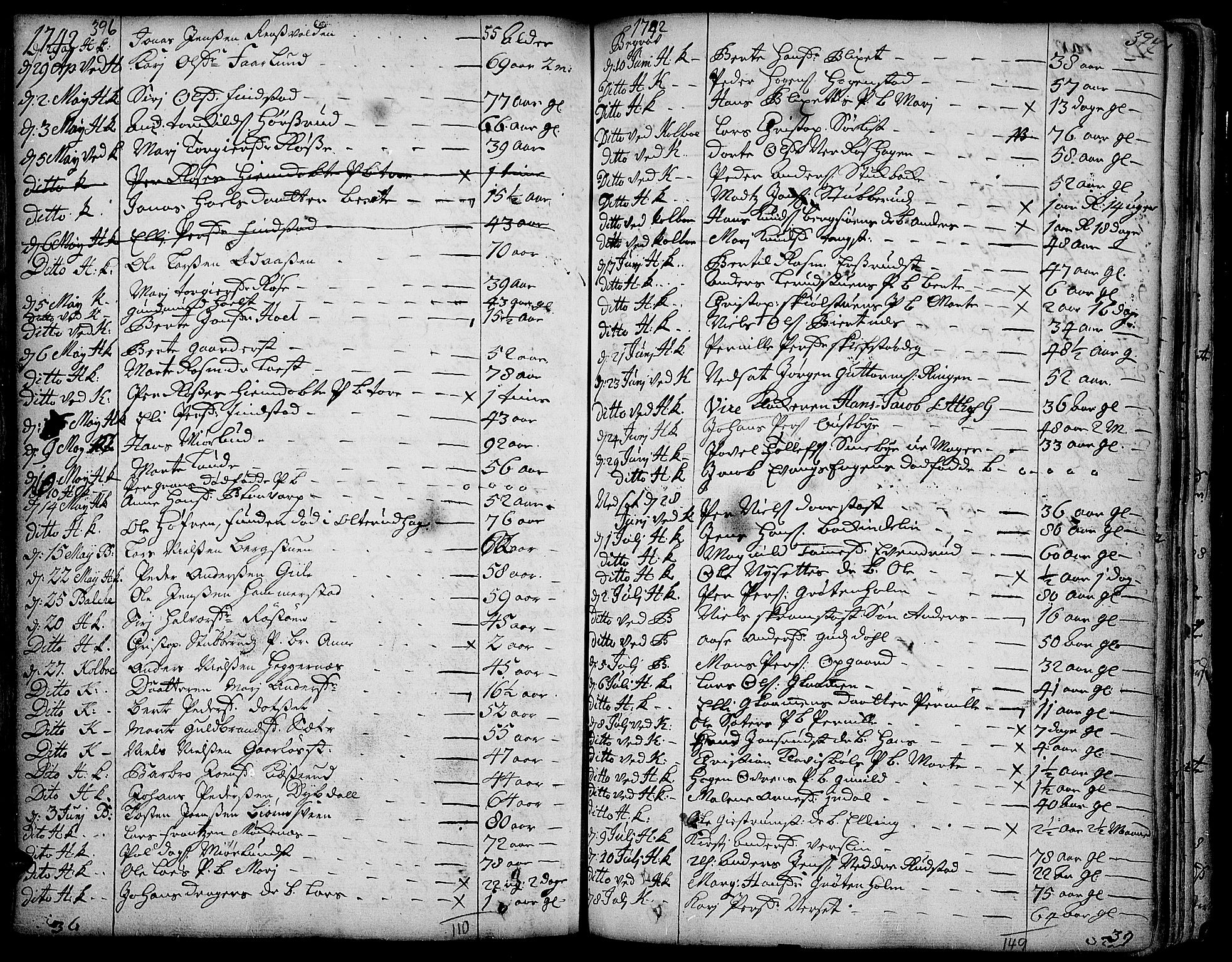 Toten prestekontor, SAH/PREST-102/H/Ha/Haa/L0003: Parish register (official) no. 3, 1734-1751, p. 396-397