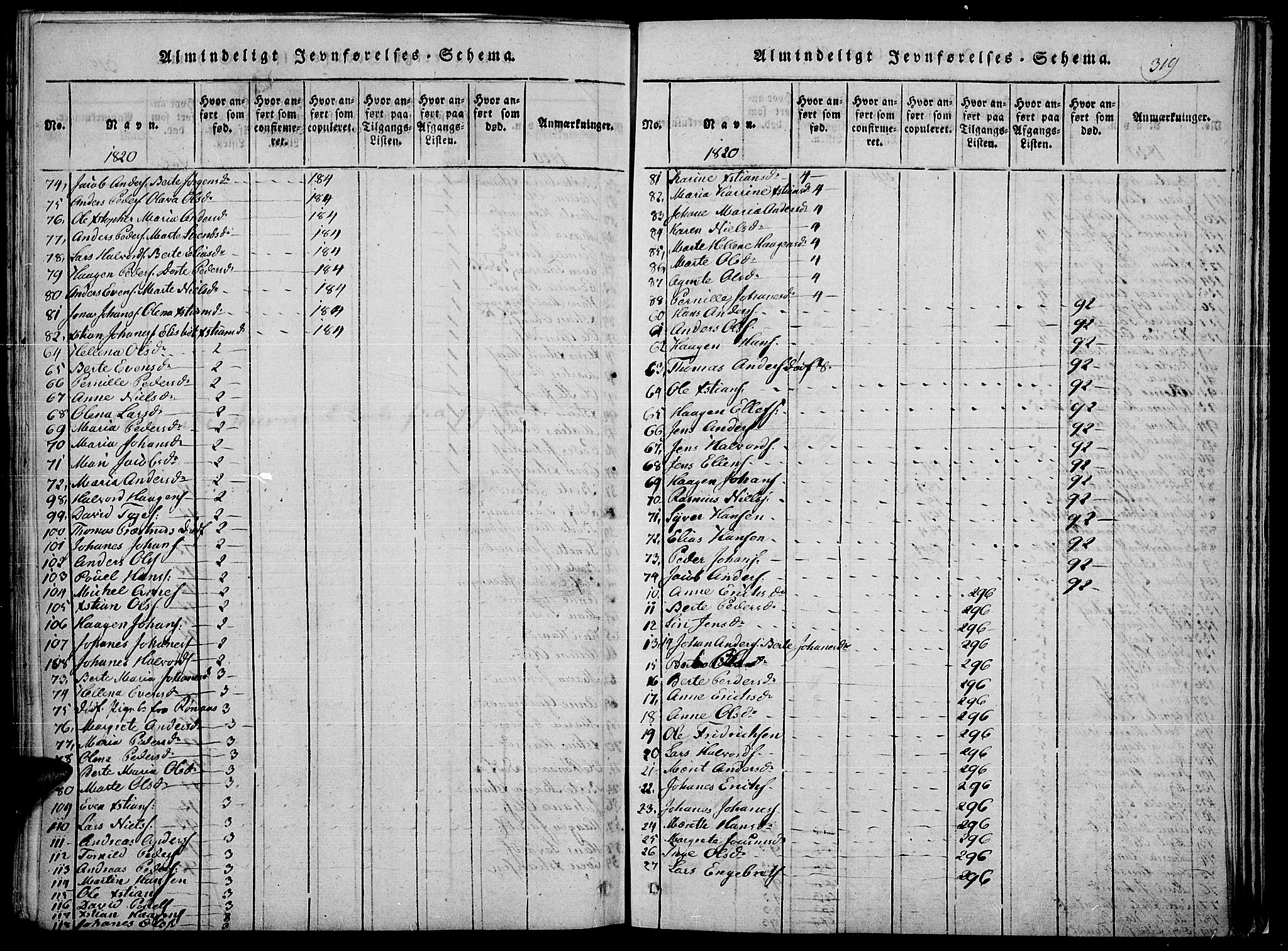 Toten prestekontor, SAH/PREST-102/H/Ha/Haa/L0010: Parish register (official) no. 10, 1820-1828, p. 319