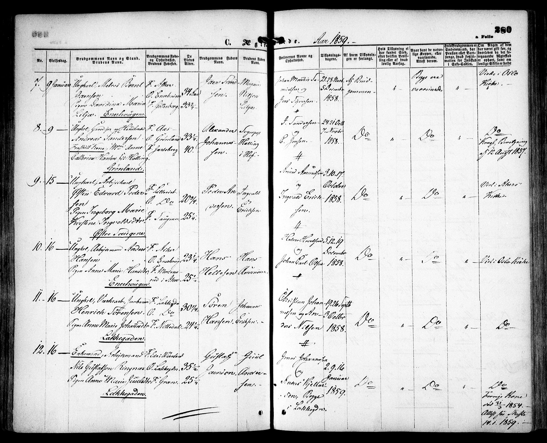 Grønland prestekontor Kirkebøker, AV/SAO-A-10848/F/Fa/L0001: Parish register (official) no. 1, 1859-1861, p. 280