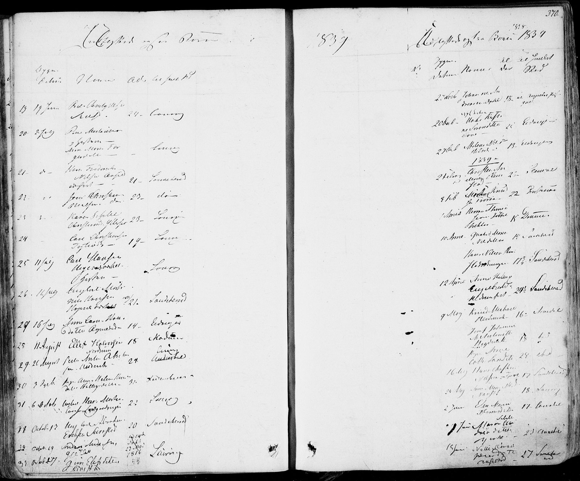 Hedrum kirkebøker, AV/SAKO-A-344/F/Fa/L0005: Parish register (official) no. I 5, 1835-1848, p. 370