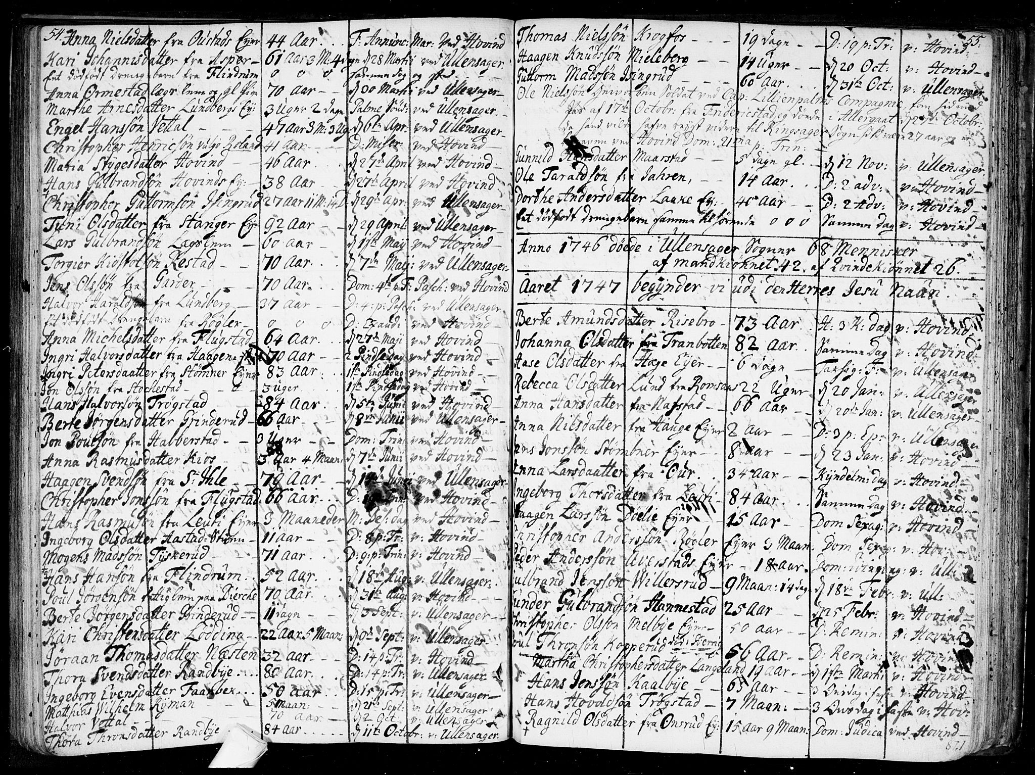 Ullensaker prestekontor Kirkebøker, AV/SAO-A-10236a/F/Fa/L0010: Parish register (official) no. I 10, 1733-1776, p. 54-55