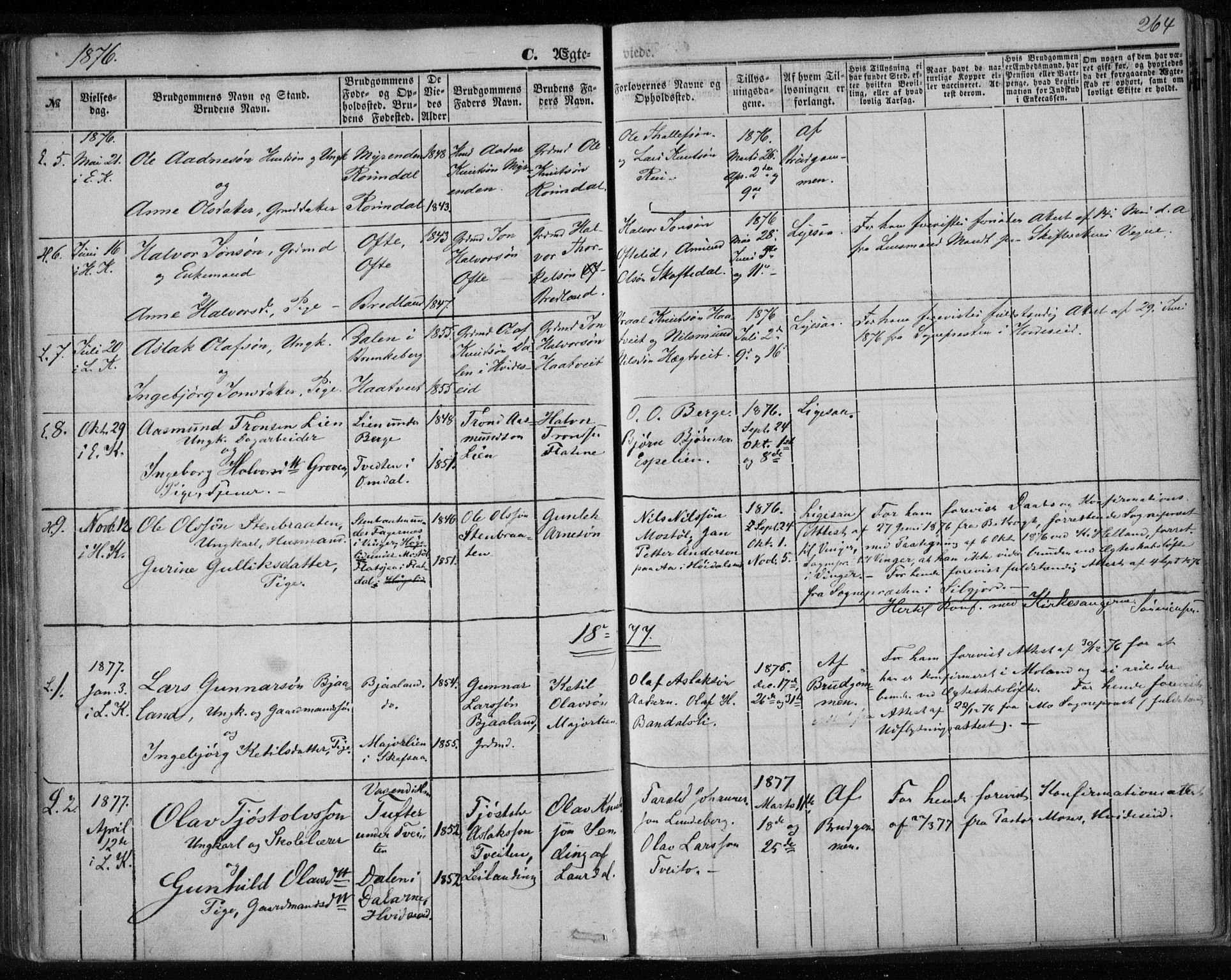 Lårdal kirkebøker, SAKO/A-284/F/Fa/L0006: Parish register (official) no. I 6, 1861-1886, p. 264
