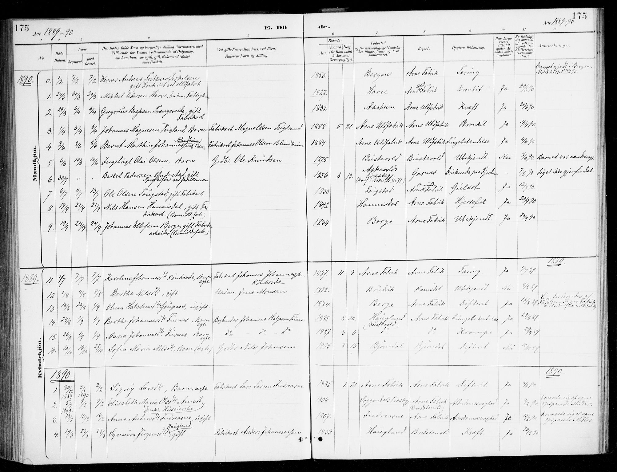 Haus sokneprestembete, SAB/A-75601/H/Haa/Haad/L0001: Parish register (official) no. D 1, 1887-1898, p. 175