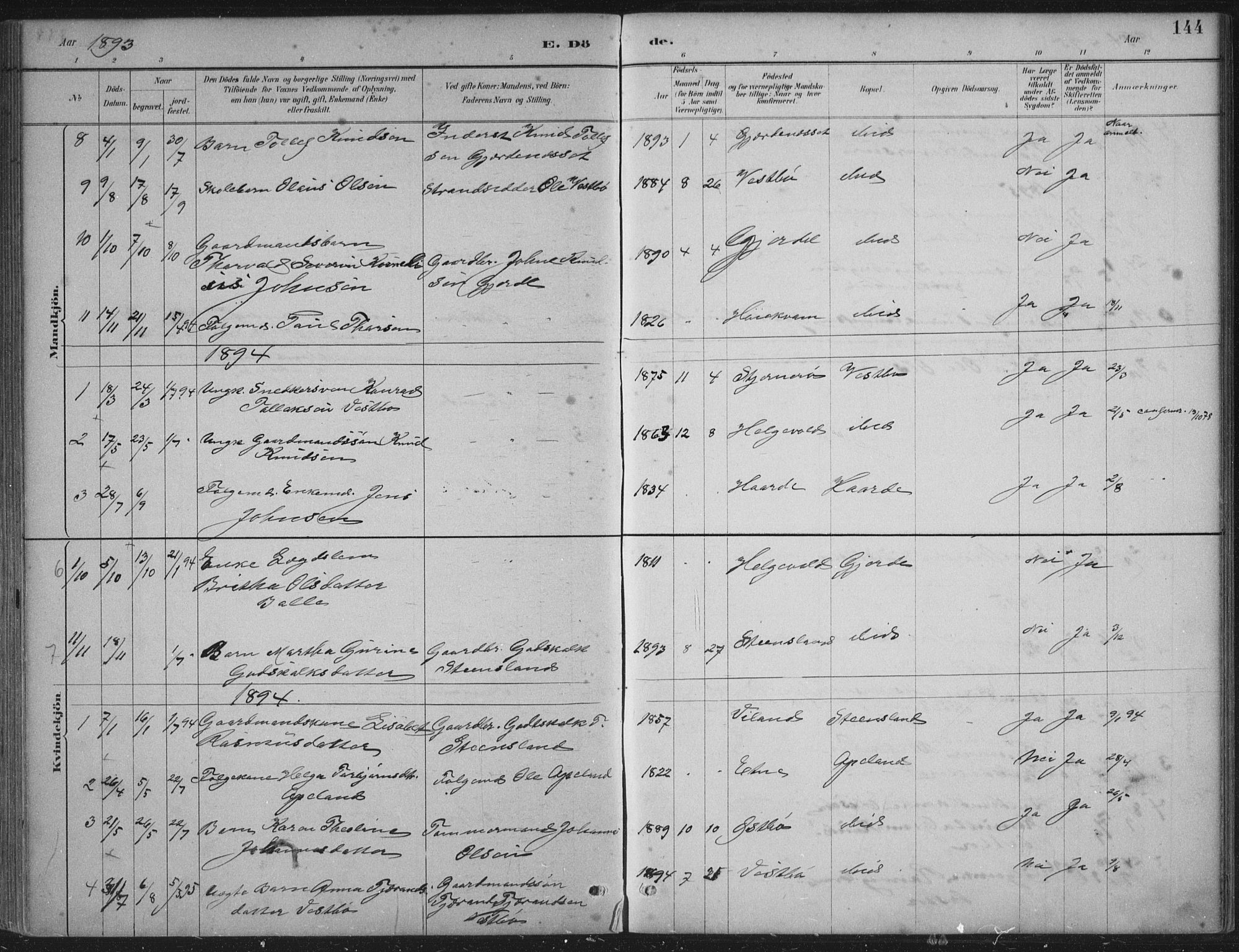 Vikedal sokneprestkontor, SAST/A-101840/01/IV: Parish register (official) no. A 11, 1884-1933, p. 144