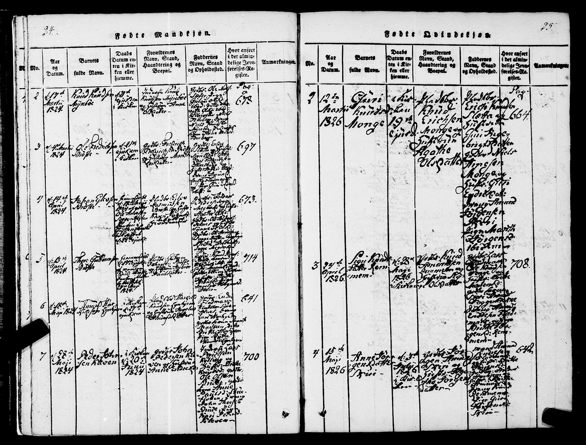 Ministerialprotokoller, klokkerbøker og fødselsregistre - Møre og Romsdal, SAT/A-1454/546/L0593: Parish register (official) no. 546A01, 1818-1853, p. 24-25