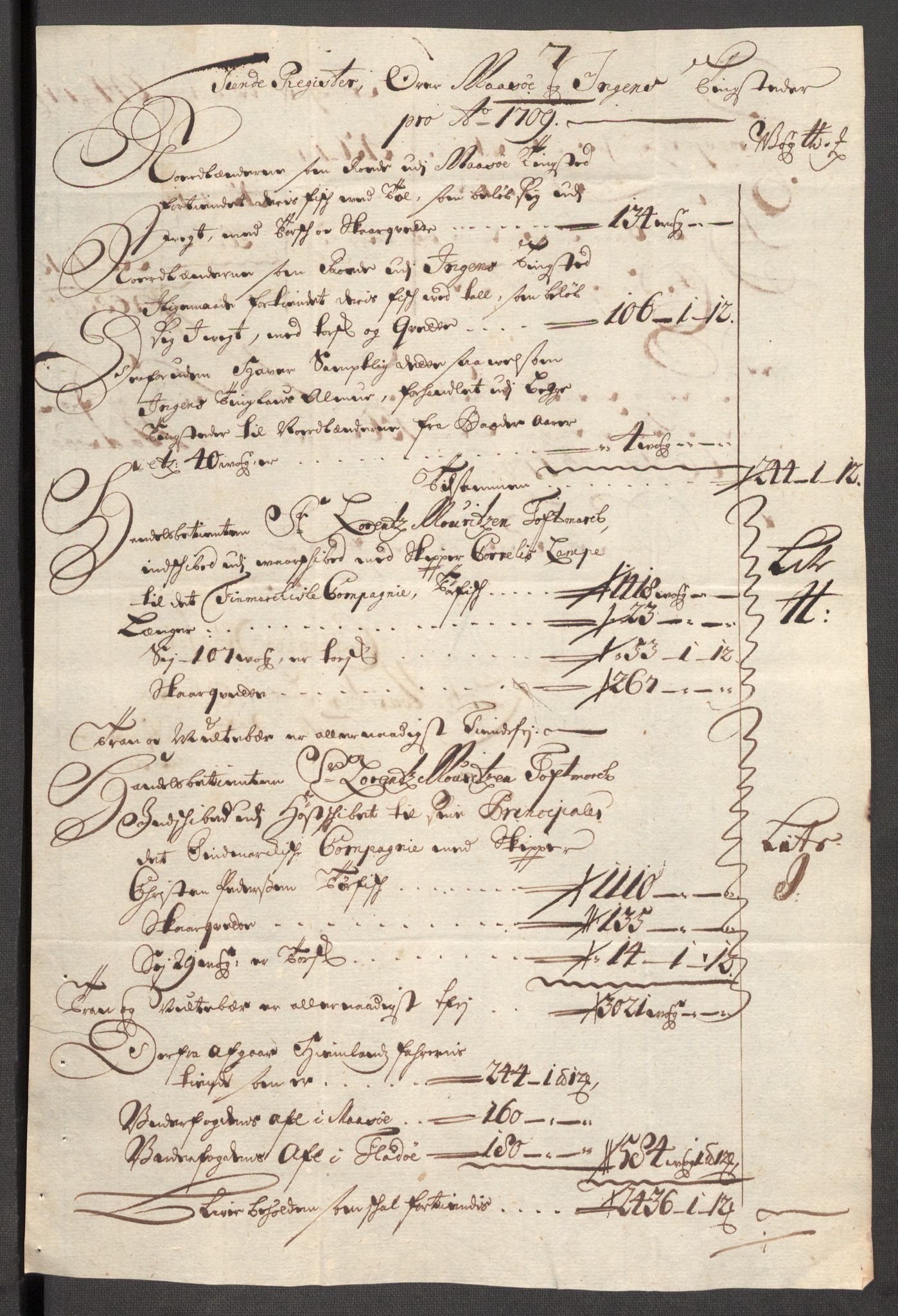 Rentekammeret inntil 1814, Reviderte regnskaper, Fogderegnskap, AV/RA-EA-4092/R69/L4855: Fogderegnskap Finnmark/Vardøhus, 1709-1712, p. 61