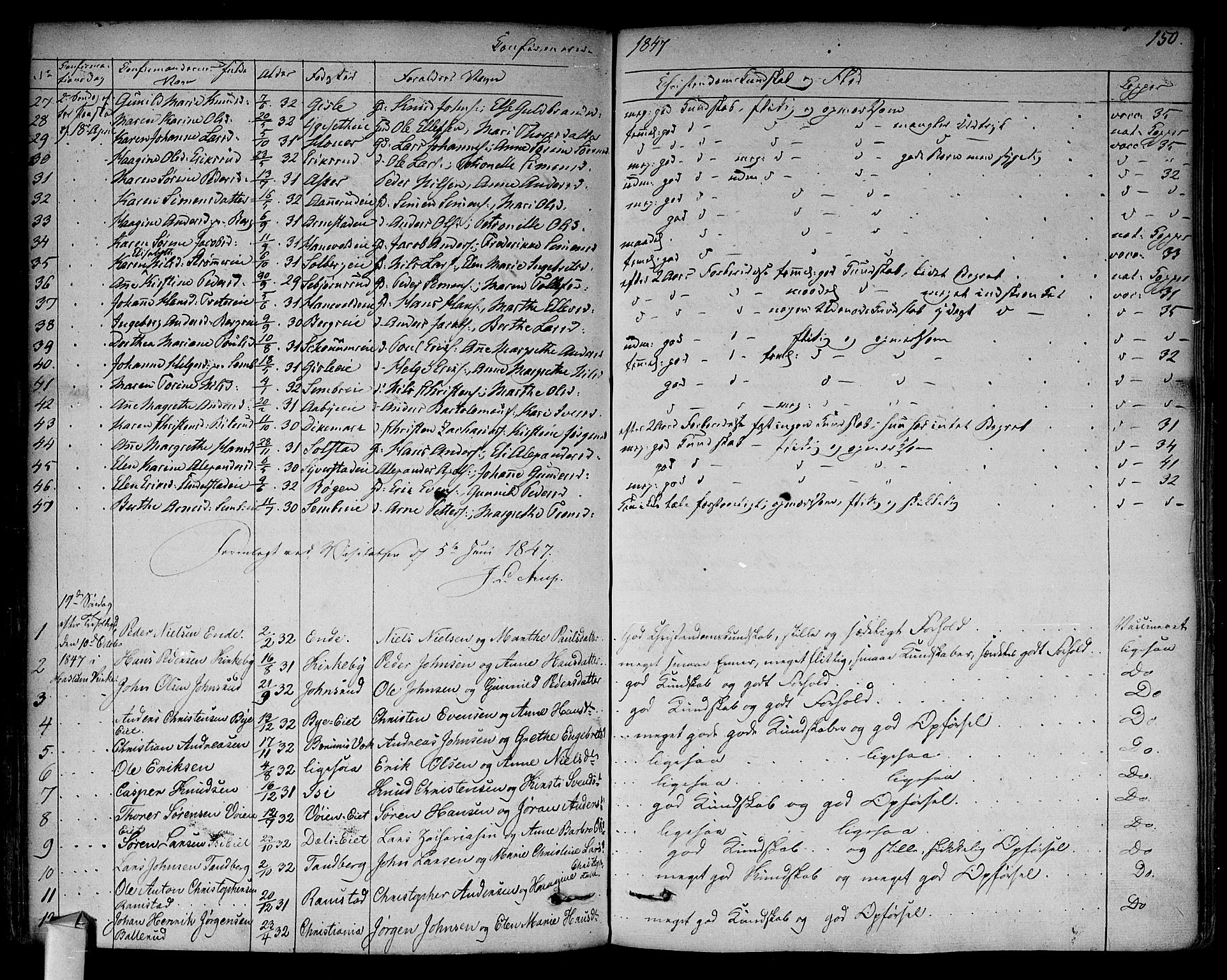 Asker prestekontor Kirkebøker, SAO/A-10256a/F/Fa/L0009: Parish register (official) no. I 9, 1825-1878, p. 150