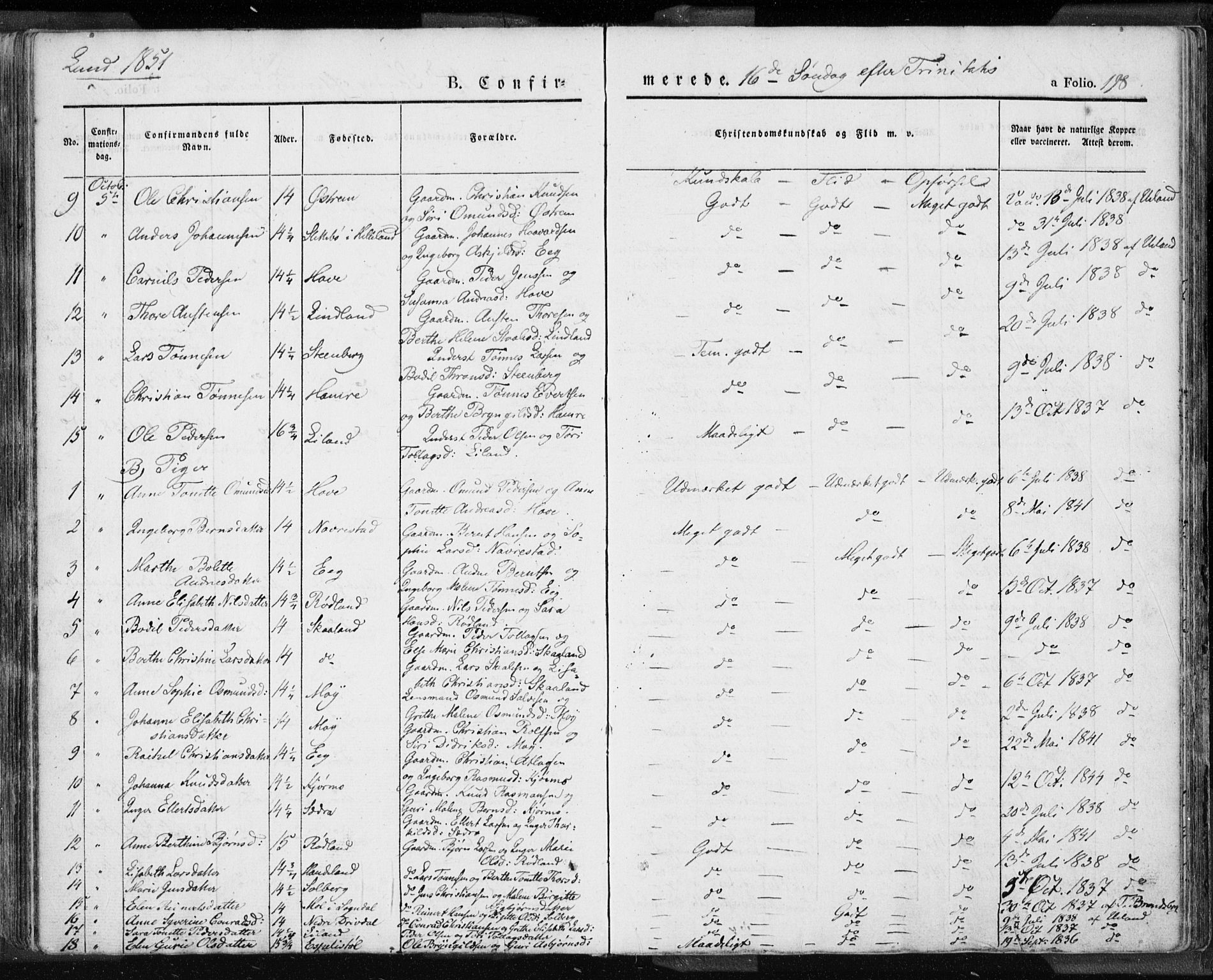 Lund sokneprestkontor, AV/SAST-A-101809/S06/L0007: Parish register (official) no. A 7.1, 1833-1854, p. 198