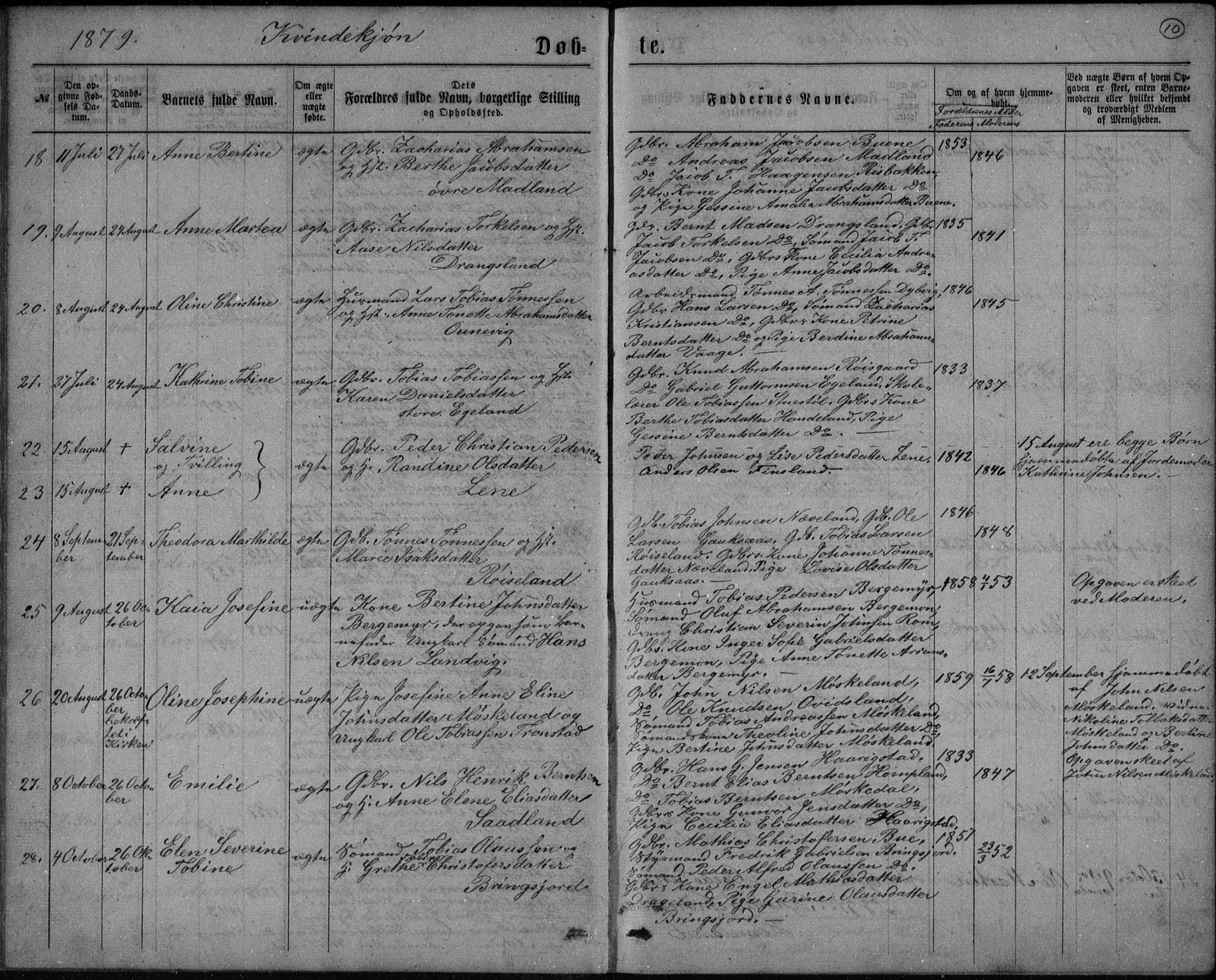 Lyngdal sokneprestkontor, AV/SAK-1111-0029/F/Fb/Fbc/L0004: Parish register (copy) no. B 4, 1878-1896, p. 10