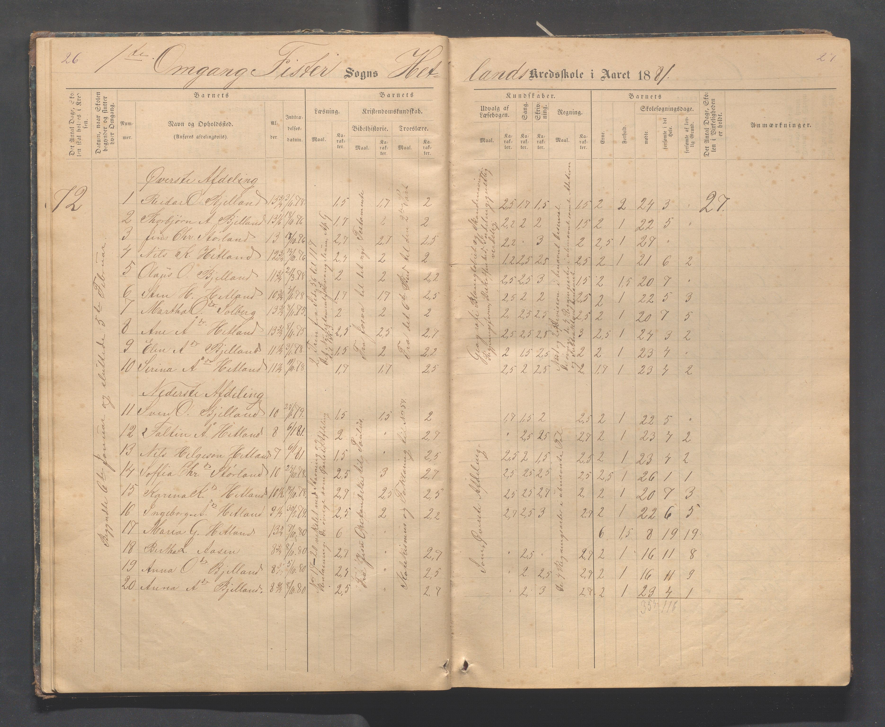 Fister kommune - Fister skule, IKAR/K-100114/H/L0002: Skoleprotokoll , 1877-1889, p. 26-27