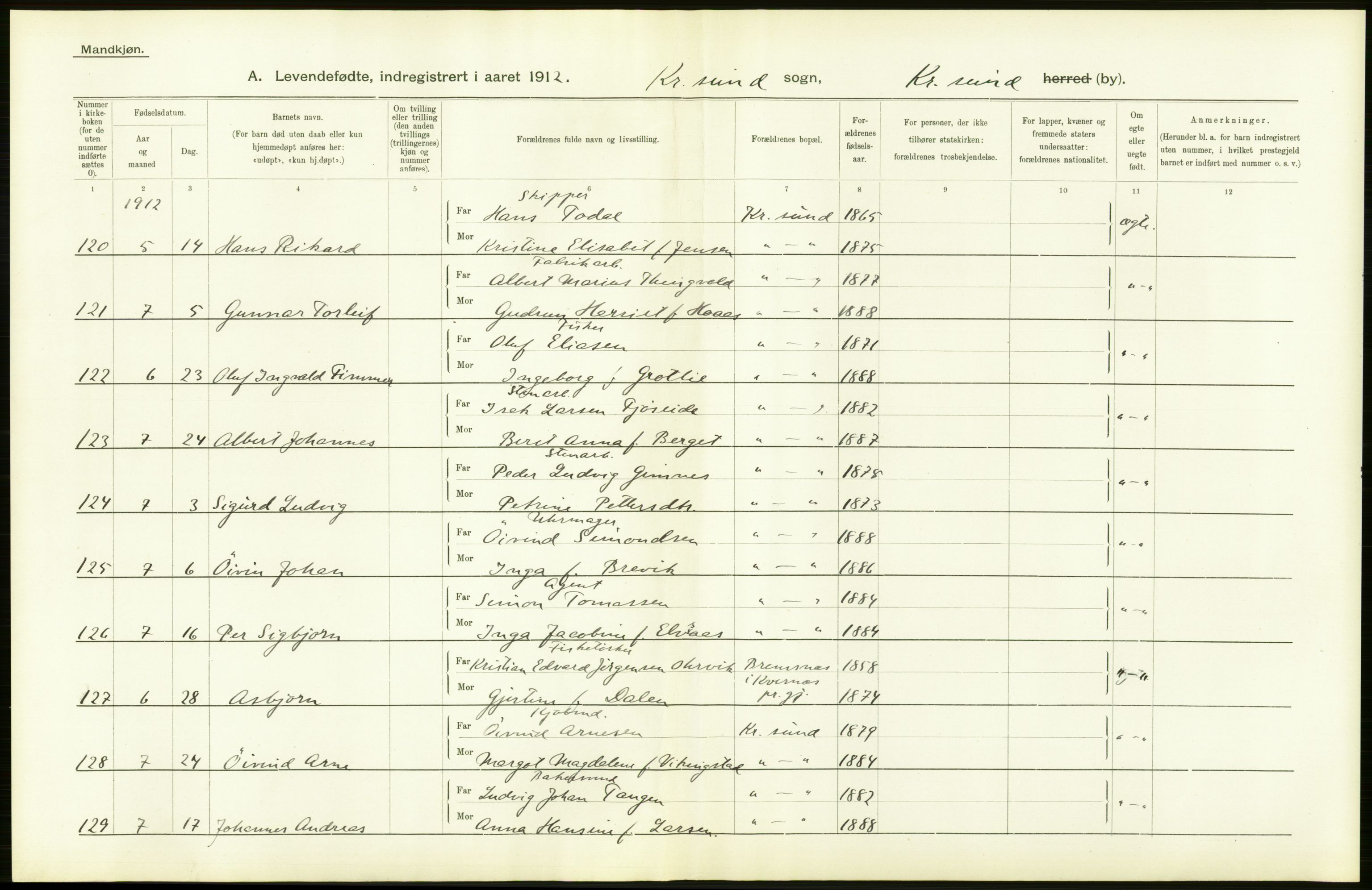 Statistisk sentralbyrå, Sosiodemografiske emner, Befolkning, AV/RA-S-2228/D/Df/Dfb/Dfbb/L0038: Romsdals amt: Levendefødte menn og kvinner. Bygder og byer samt gifte. Bygder og byer., 1912, p. 28