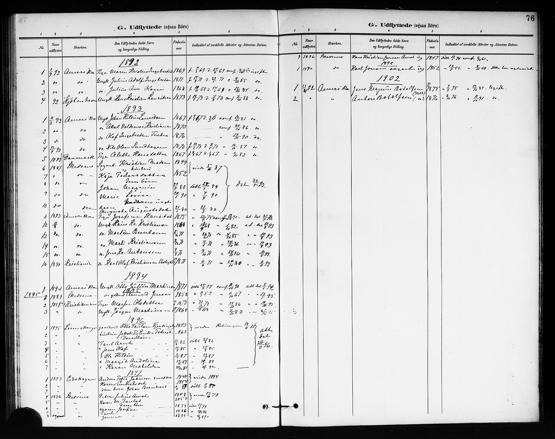 Fet prestekontor Kirkebøker, AV/SAO-A-10370a/F/Fb/L0002: Parish register (official) no. II 2, 1892-1904, p. 76