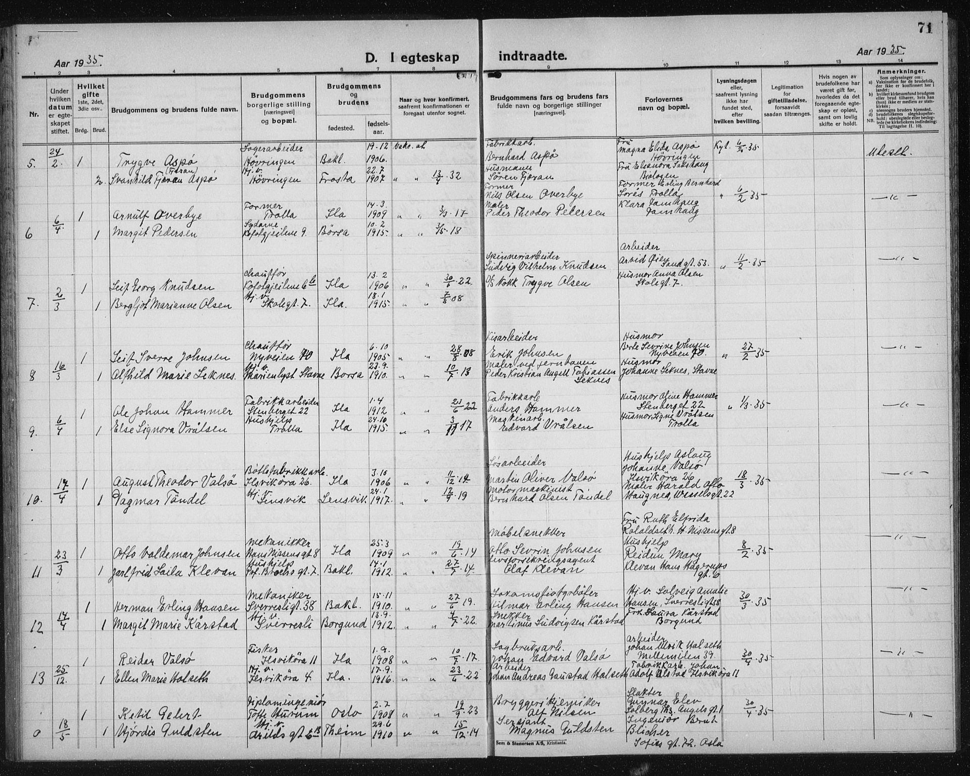 Ministerialprotokoller, klokkerbøker og fødselsregistre - Sør-Trøndelag, AV/SAT-A-1456/603/L0176: Parish register (copy) no. 603C04, 1923-1941, p. 71