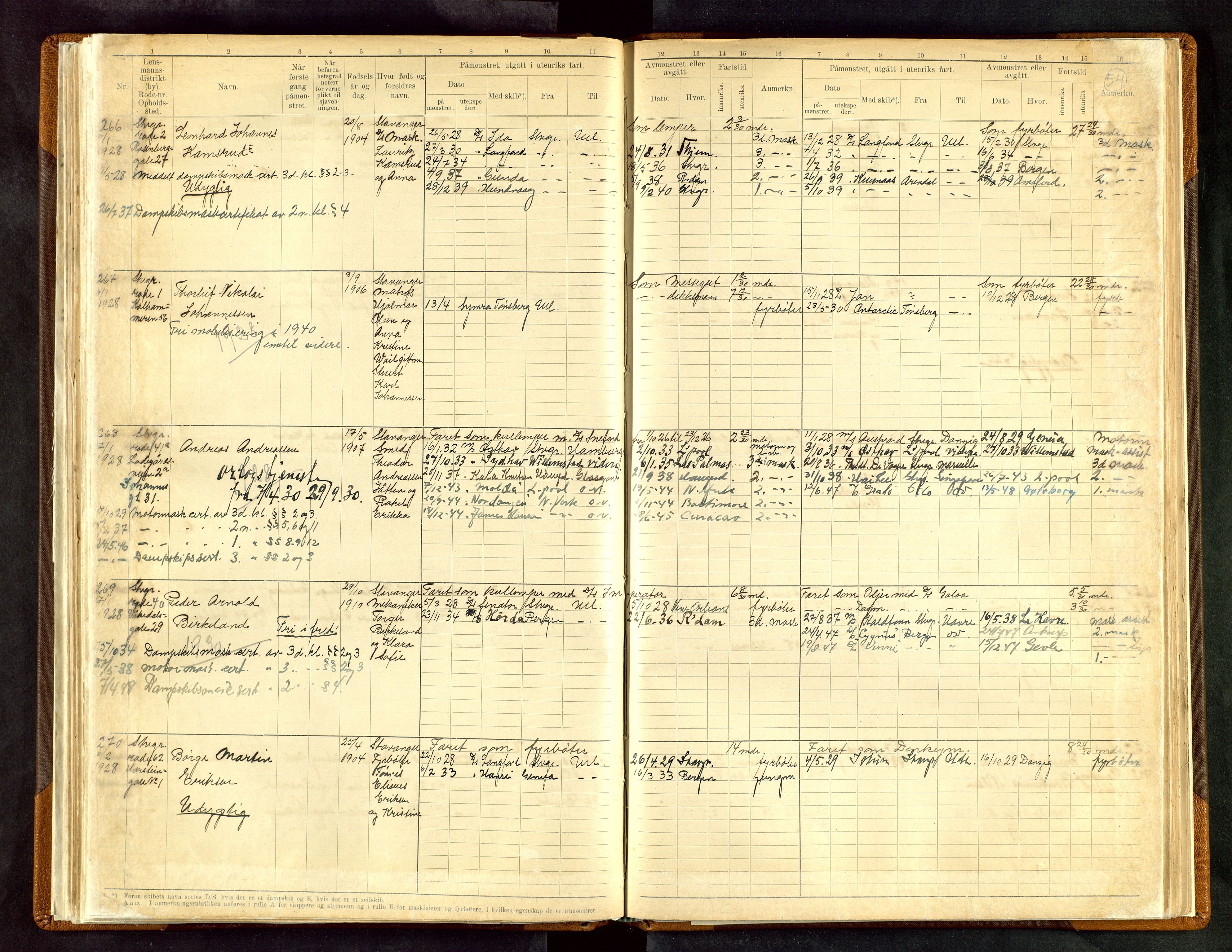 Stavanger sjømannskontor, AV/SAST-A-102006/F/Fe/L0003: Maskinist- og fyrbøterrulle, patentnr. 1-459, 1921-1948, p. 58