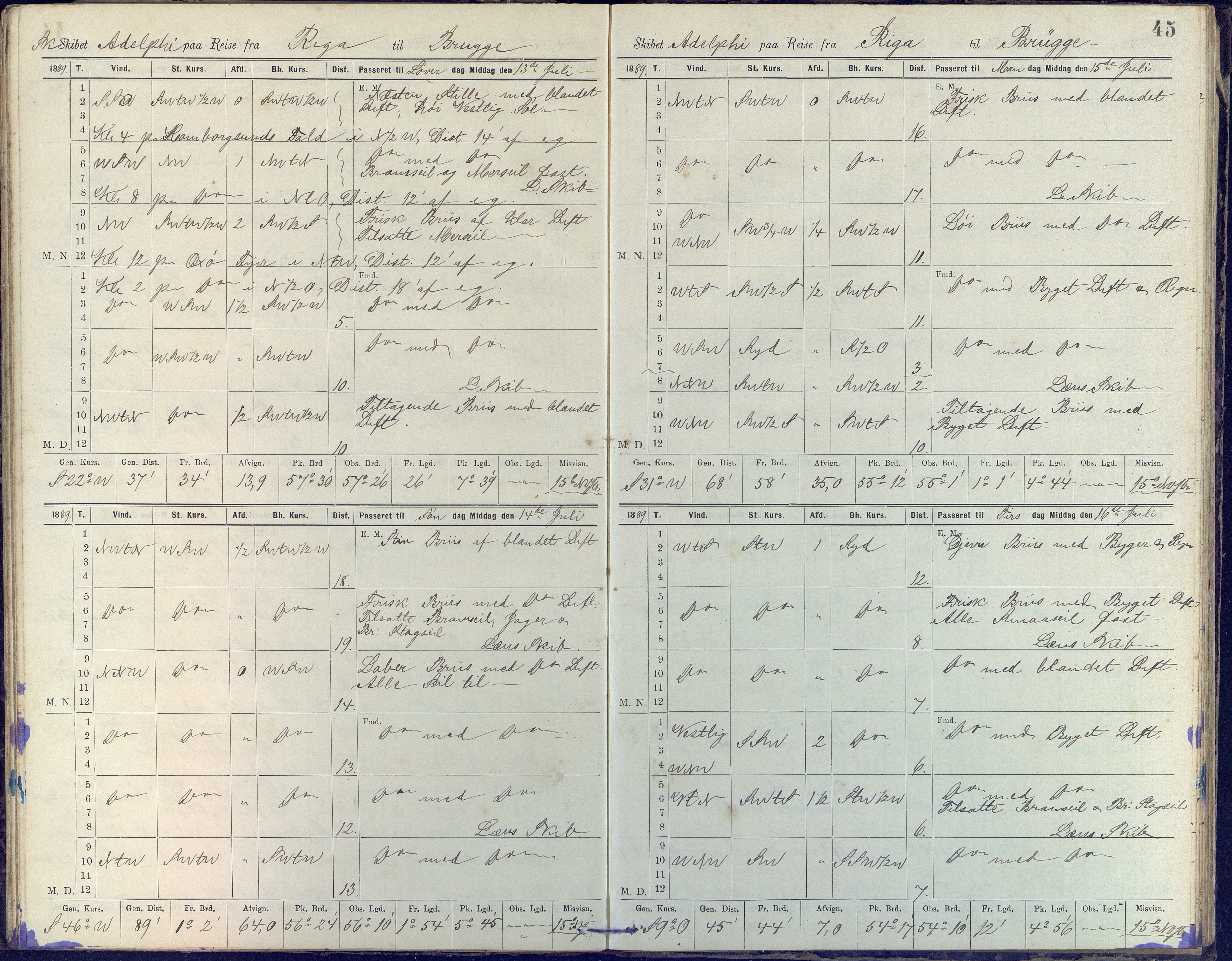 Fartøysarkivet, AAKS/PA-1934/F/L0002/0020: Flere fartøy (se mappenivå) / Adolphi (skonnert), 1888-1891, p. 45