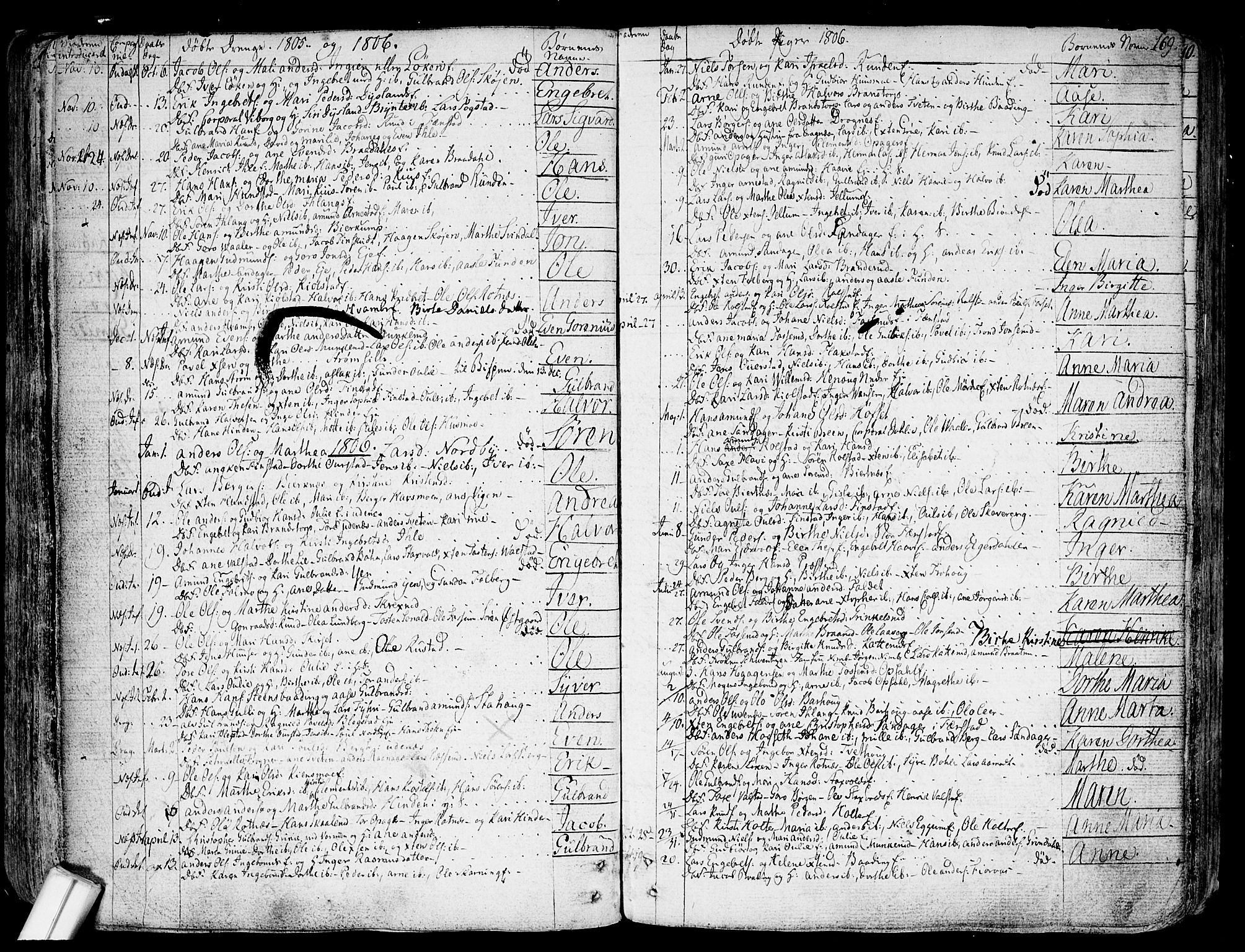 Nes prestekontor Kirkebøker, SAO/A-10410/F/Fa/L0004: Parish register (official) no. I 4, 1781-1816, p. 169