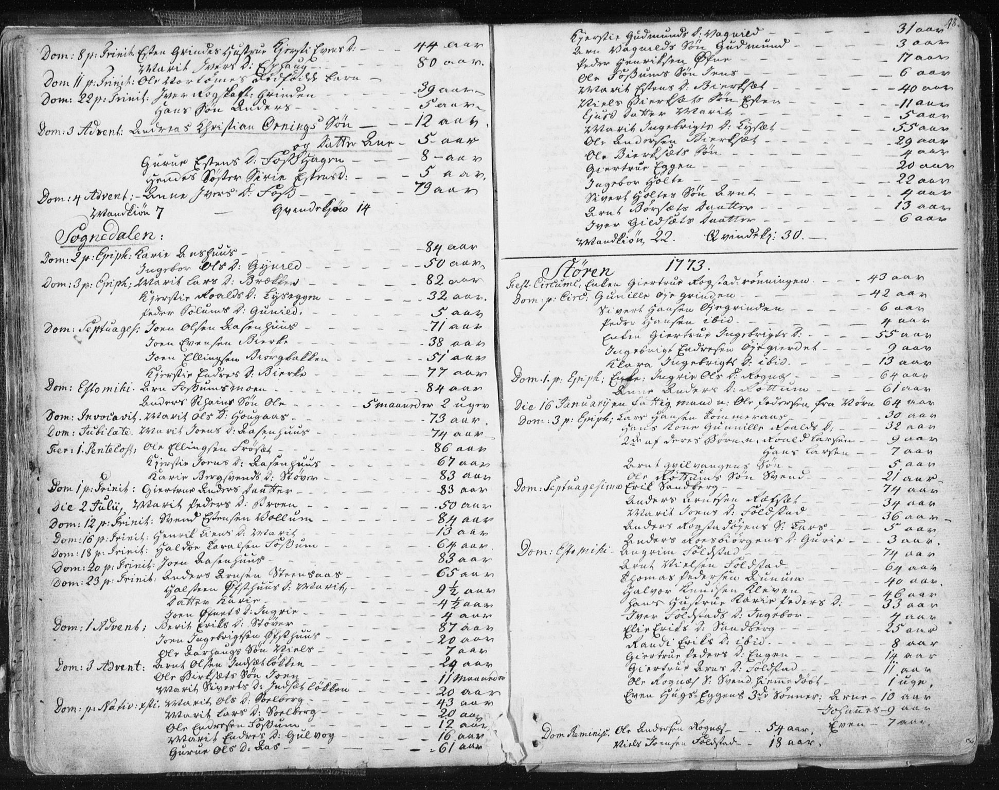 Ministerialprotokoller, klokkerbøker og fødselsregistre - Sør-Trøndelag, SAT/A-1456/687/L0991: Parish register (official) no. 687A02, 1747-1790, p. 48