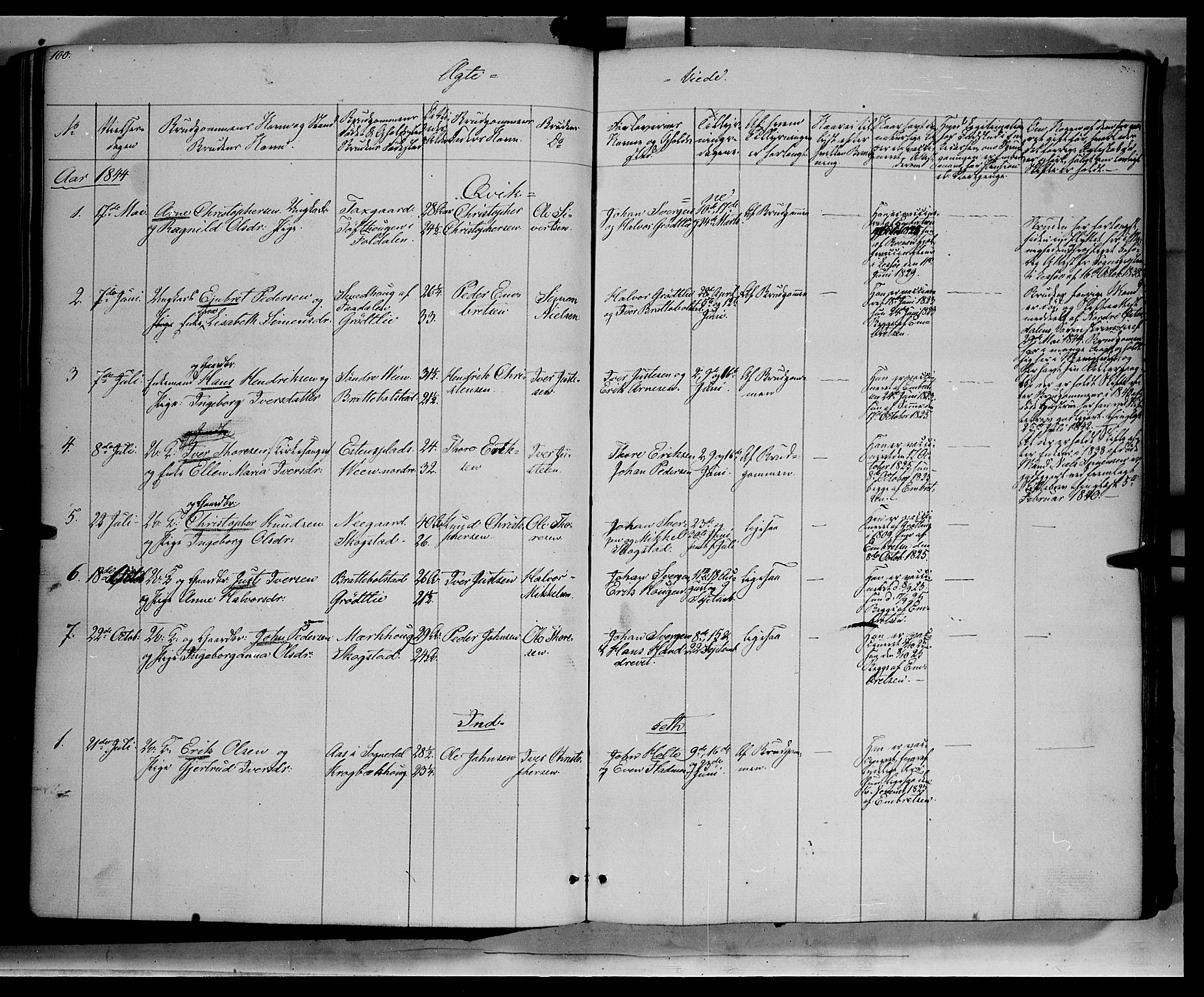 Kvikne prestekontor, SAH/PREST-064/H/Ha/Haa/L0005: Parish register (official) no. 5, 1841-1862, p. 100