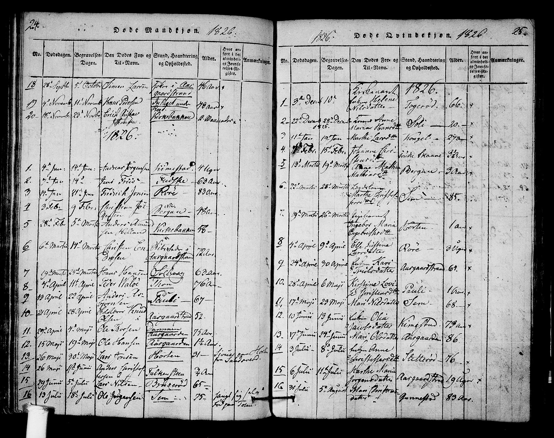 Borre kirkebøker, SAKO/A-338/F/Fa/L0004: Parish register (official) no. I 4, 1815-1845, p. 24-25