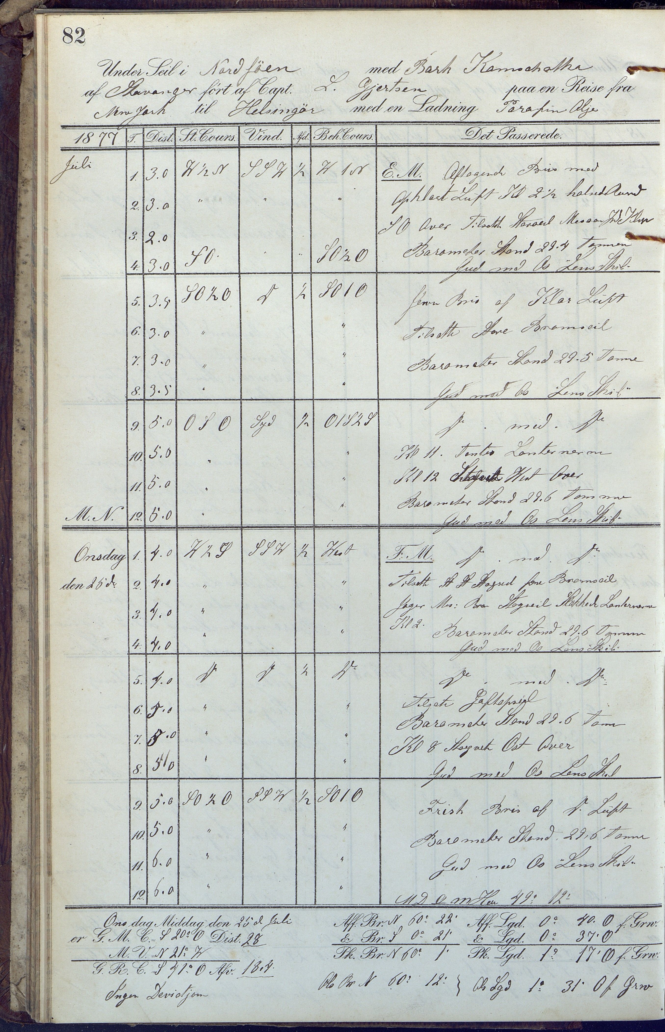 Fartøysarkivet, AAKS/PA-1934/F/L0189: Kamschatka (bark), 1877-1879, p. 82