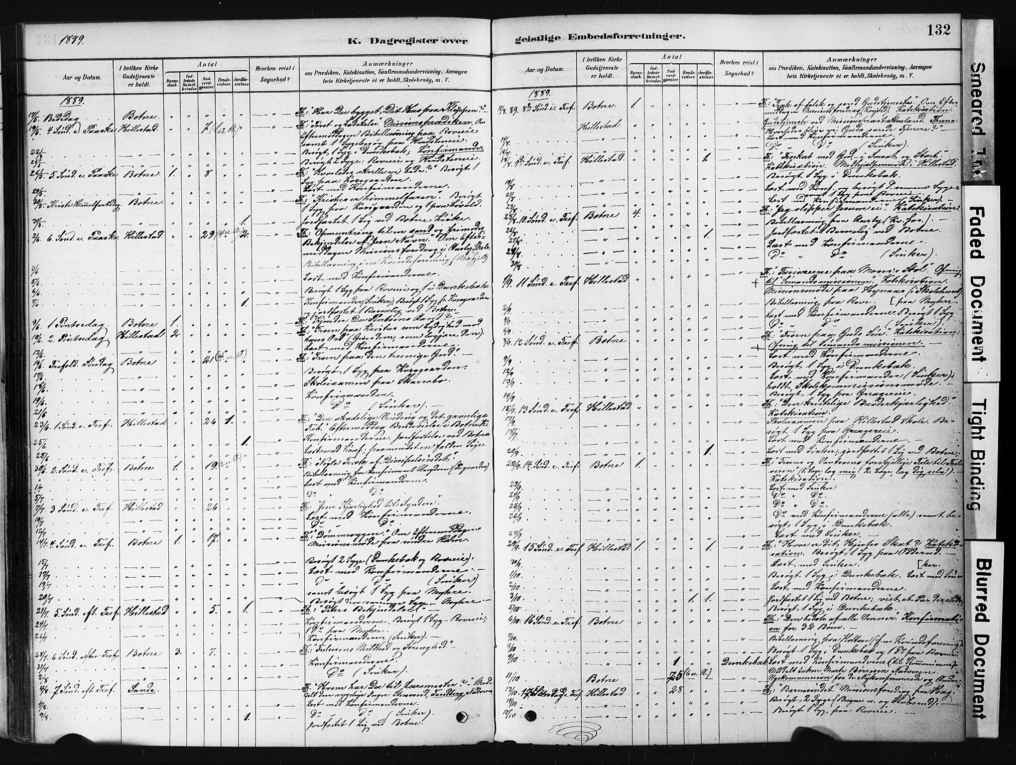 Botne kirkebøker, SAKO/A-340/F/Fb/L0001: Parish register (official) no. II 1, 1878-1902, p. 132