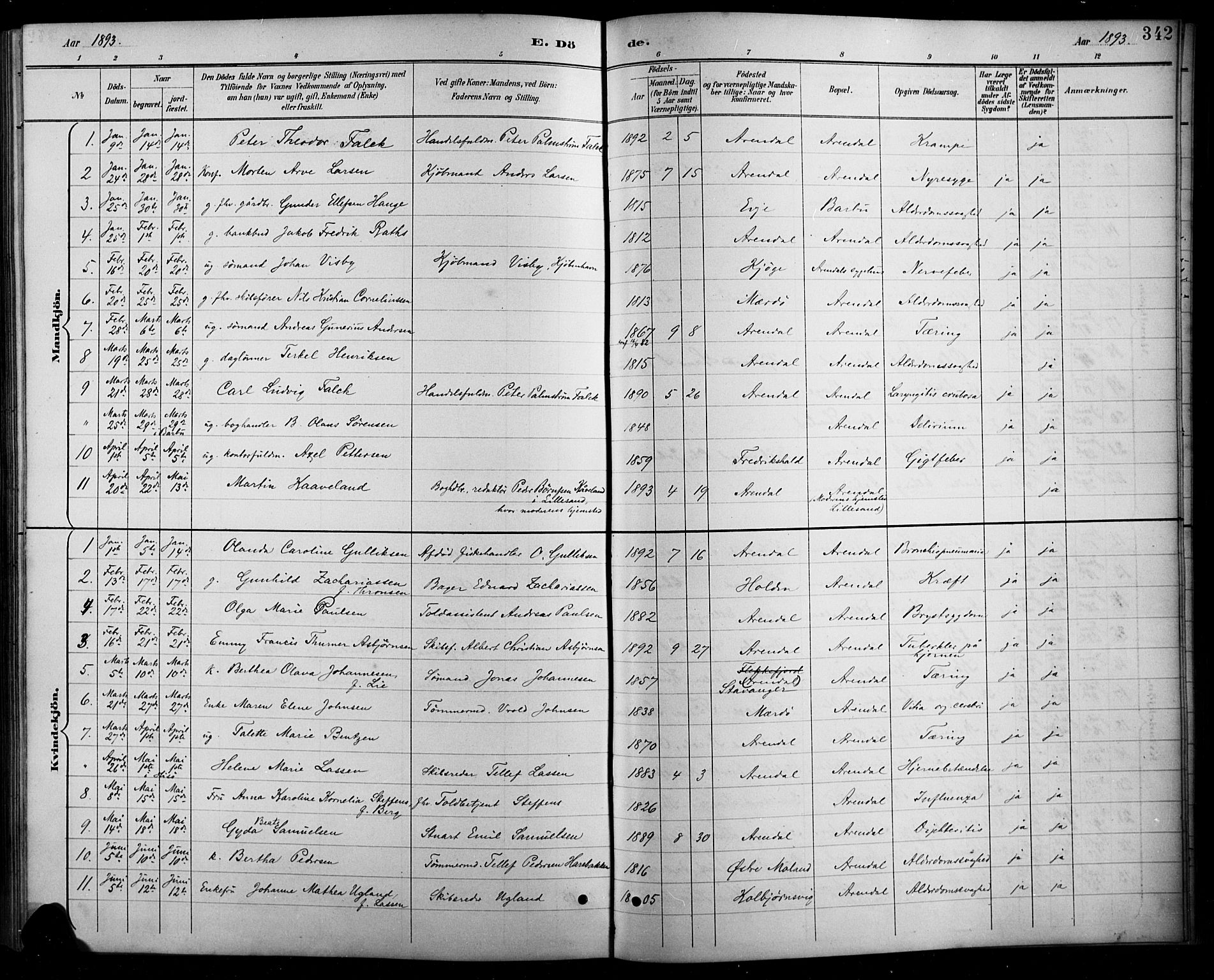 Arendal sokneprestkontor, Trefoldighet, SAK/1111-0040/F/Fb/L0006: Parish register (copy) no. B 6, 1889-1916, p. 342